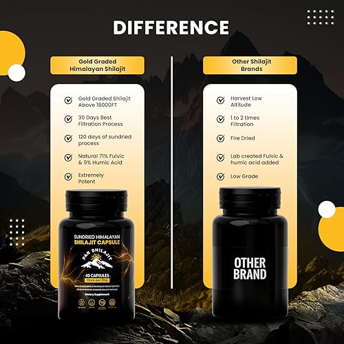 Miniatura 3 de Cápsulas Shilajit del Himalaya secadas al sol de 120 días  Oro graduado por encima de 18,000 pies  Orgánico  Más de 85 minerales naturales  Rico en