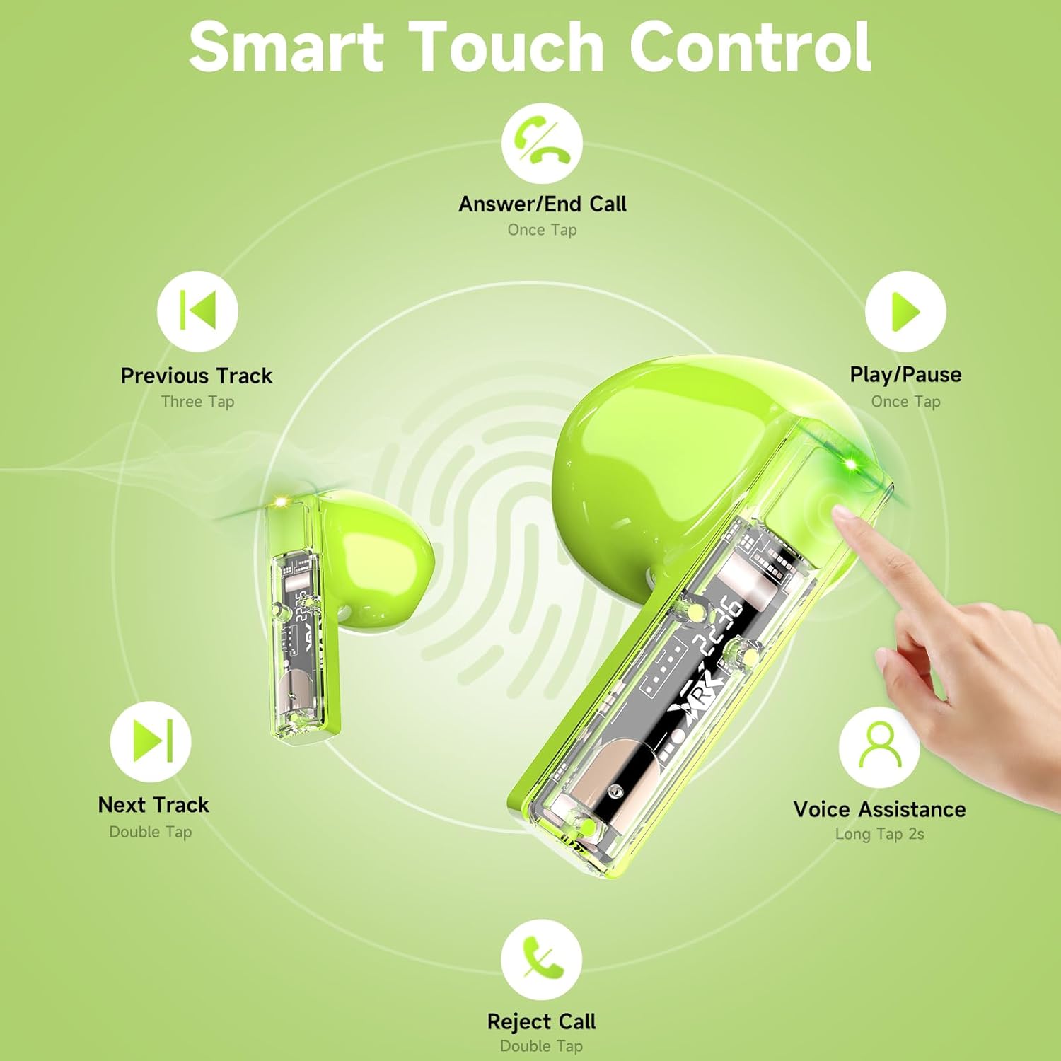 Diagram illustrating the touch control functions on the aigo TK03 earbuds.
