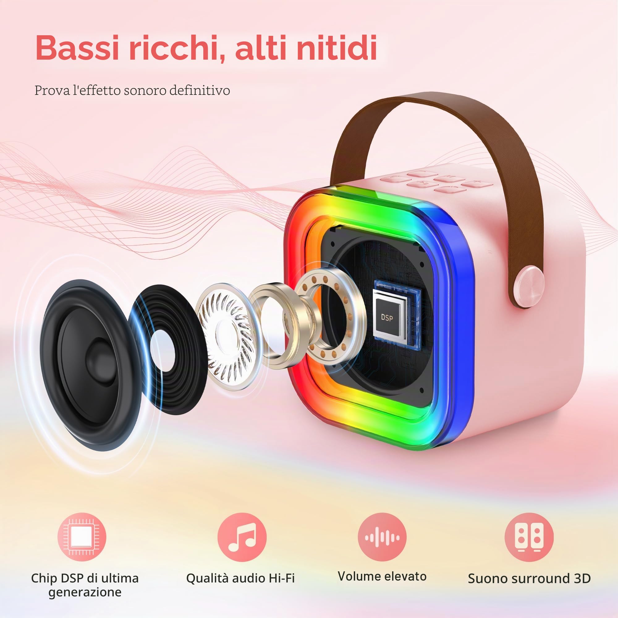 Ankuka Microfono Karaoke Bluetooth Bambini con Effetti Cambia Voce, Regalo Compleanno Natale Rosa