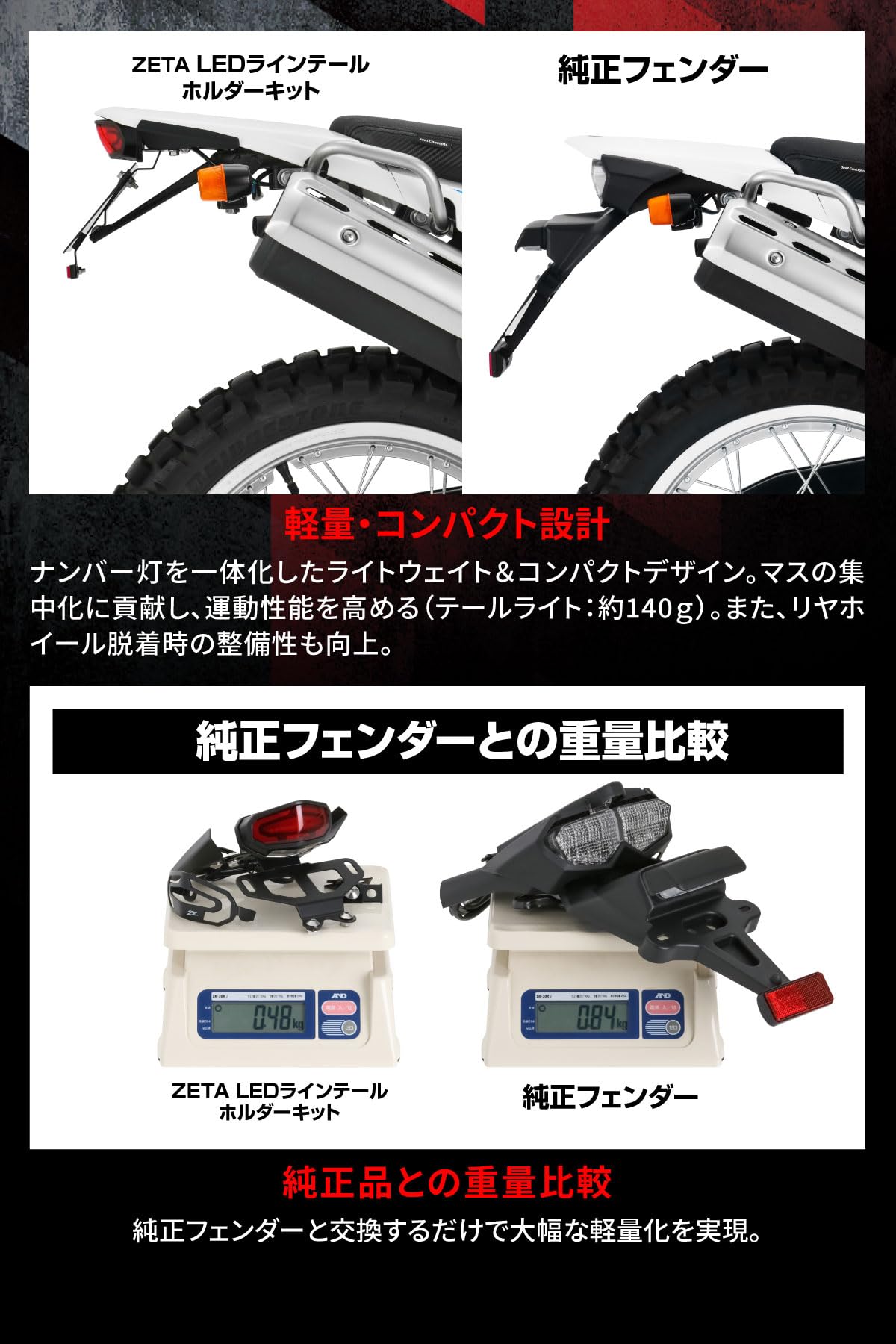 Amazon | ジータレーシング(ZETA RACING) LED ライン テールホルダー