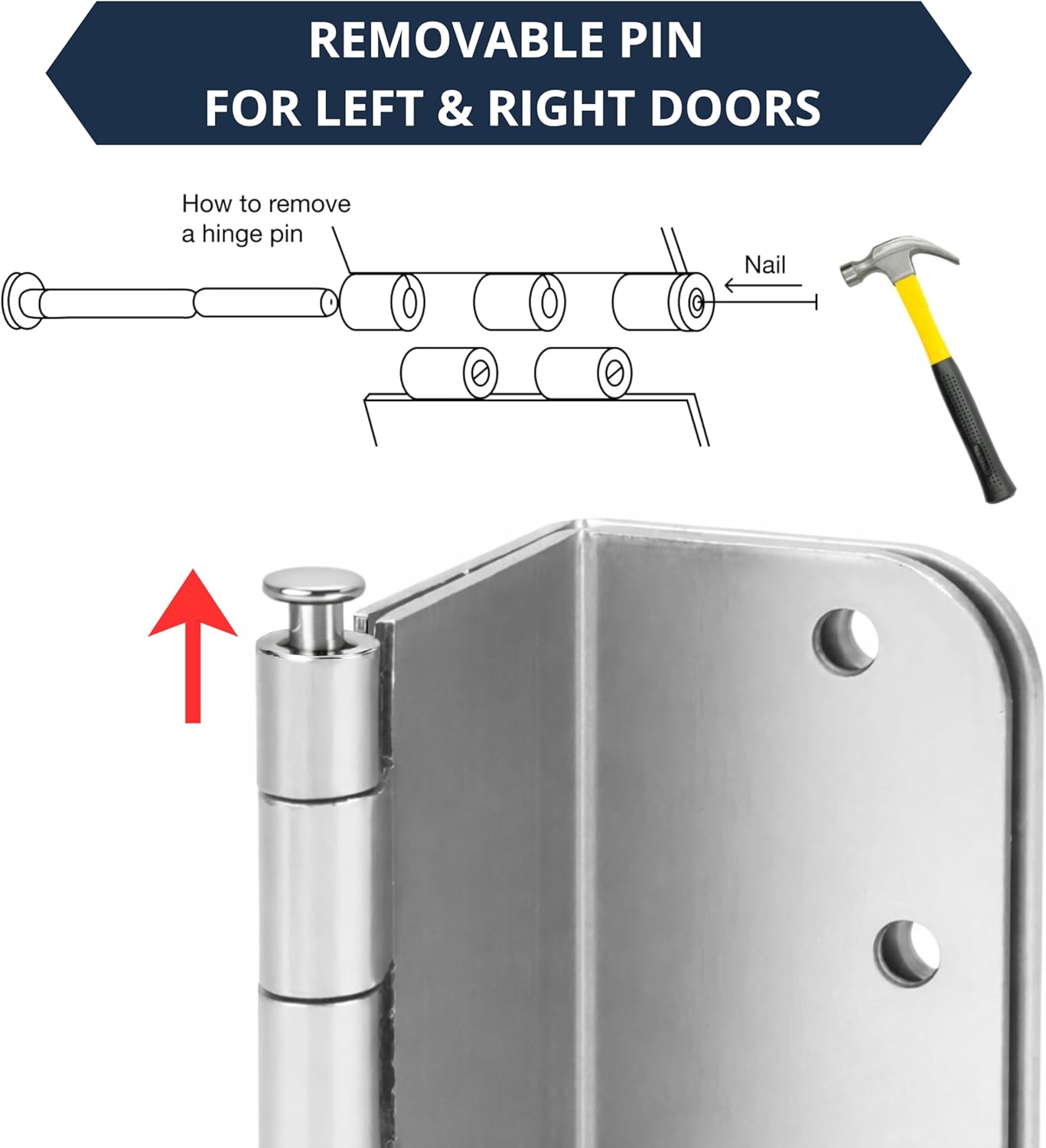 3-Pack Offset Door Hinges, Brushed Nickel Door Hinges 3.5 Inch 5/8" Radius Corner for Handicap, Swing Clear for Exterior & Interior with Wall Handle Stopper & Grease, Heavy Duty Hardware