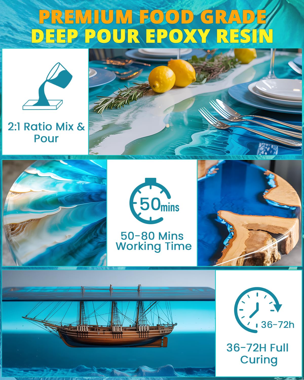 Deep Pour Epoxy Resin-1.5 Gallon 2-4 Inch KHKD RESIN Crystal Clear Resina Epoxica Kit, Bubble Free Low Odor, Bar Tops Surface Coat, River Tables, Wood, Flower Preservation, Art Crafts 2:1