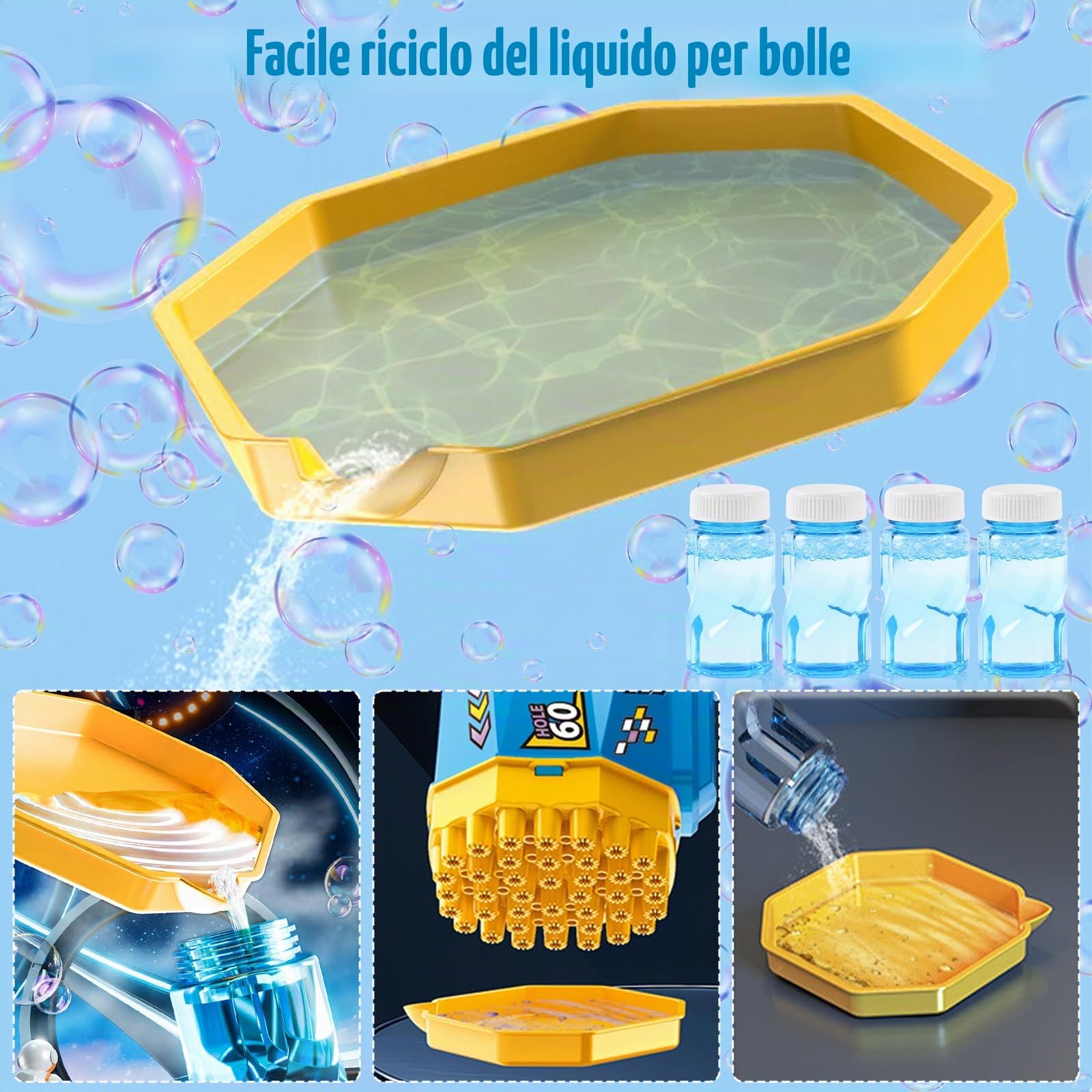 Sparabolle di Sapone, 2 Pieces Macchina Automatica per Bolle, 200ml Liquido Incluso, 10 Confezioni di Liquido per Bolle, Pistola Bolle di Sapone per Feste Compleanno All'aperto Matrimoni