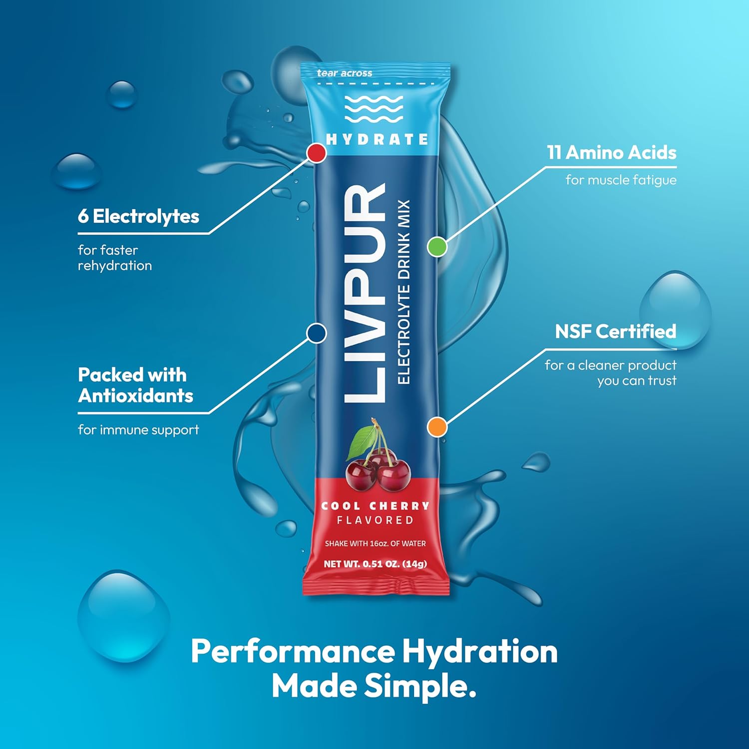 LIVPUR Electrolyte Drink Mix, Instant Hydration Powder with Vitamin C, B6, B12 & Essential Amino Acids for Muscle Support & Immune Health, Sports Essentials, Cool Cherry Flavor, 15 Stick Packs