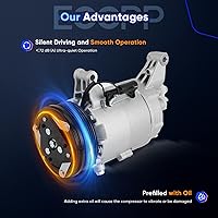 Vista 5 de ECCPP Compresor de CA con embrague 2002-2008 para compresor de CA Mini Cooper 1.6L