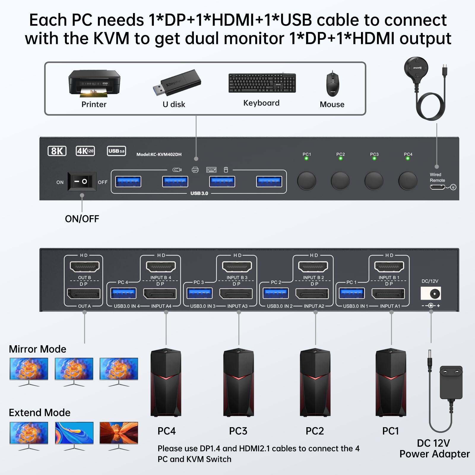 Przełącznik KVM 8K przy 60 Hz, ESKEVE 4K przy 144 Hz HDMI Displayport Przełącznik KVM 4 PC 2 monitory dzielą 2 monitory i 4 urządzenia USB, zasilacz przewodowy i 4 kable USB 3.0 w zestawie