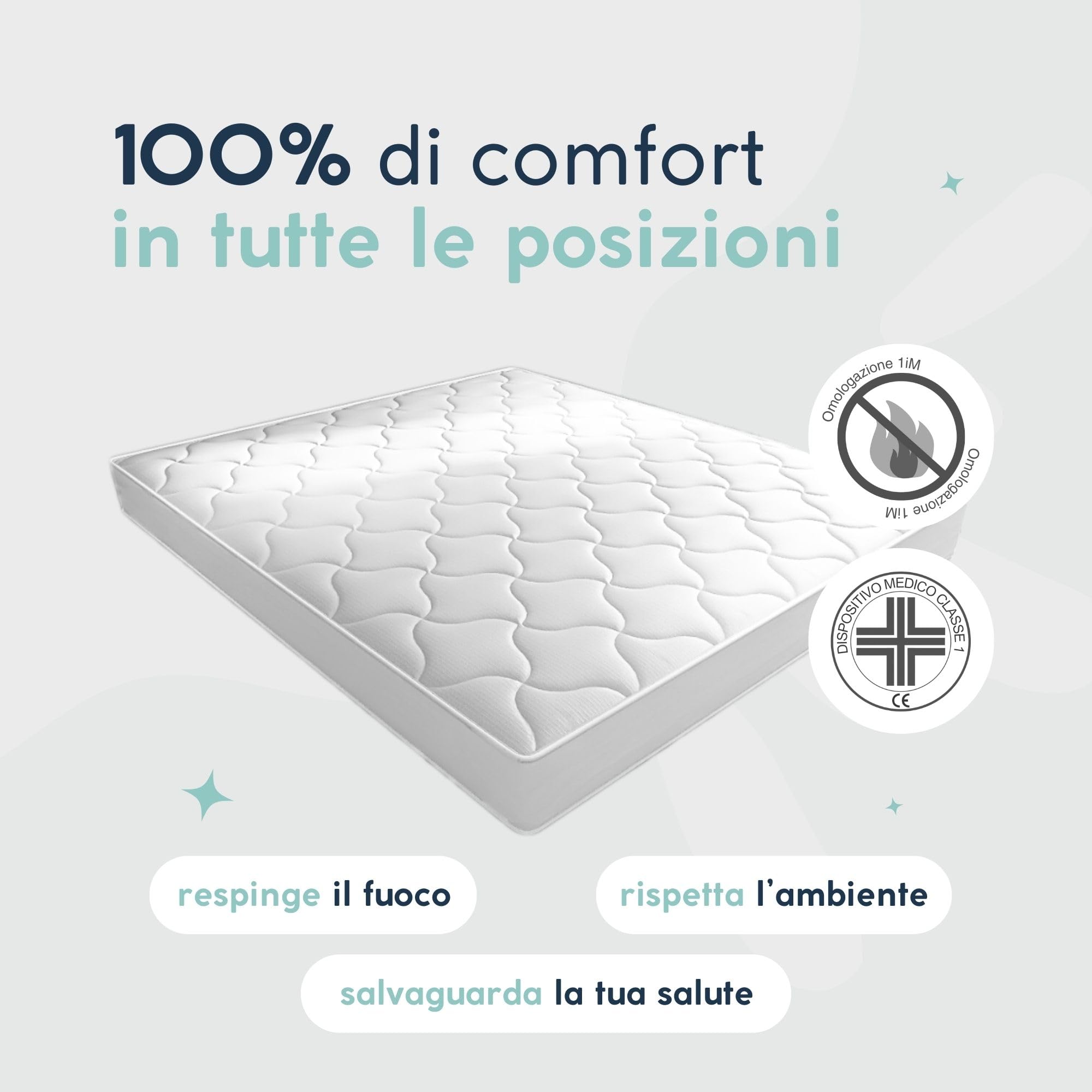 UpNap Nuri Pro | Materasso Matrimoniale in Memory Foam | Altezza 20 cm | Ortopedico e Ignifugo | Rivestimento Anallergico e Antibatterico | Dispositivo Medico Classe 1 | Made in Italy | 160 x 190 cm