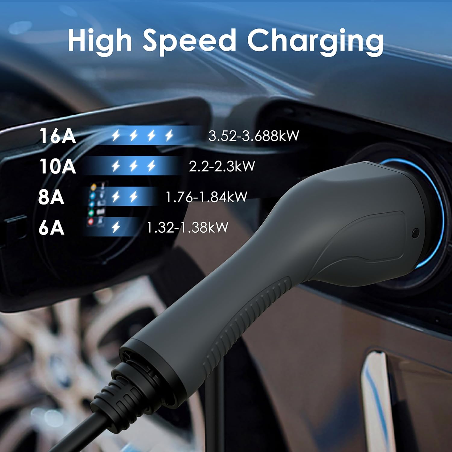 Image illustrating different charging speeds for the bokman EV charger: 16A (3.52-3.68kW), 10A (2.2-2.3kW), 8A (1.76-1.84kW), and 6A (1.32-1.38kW).