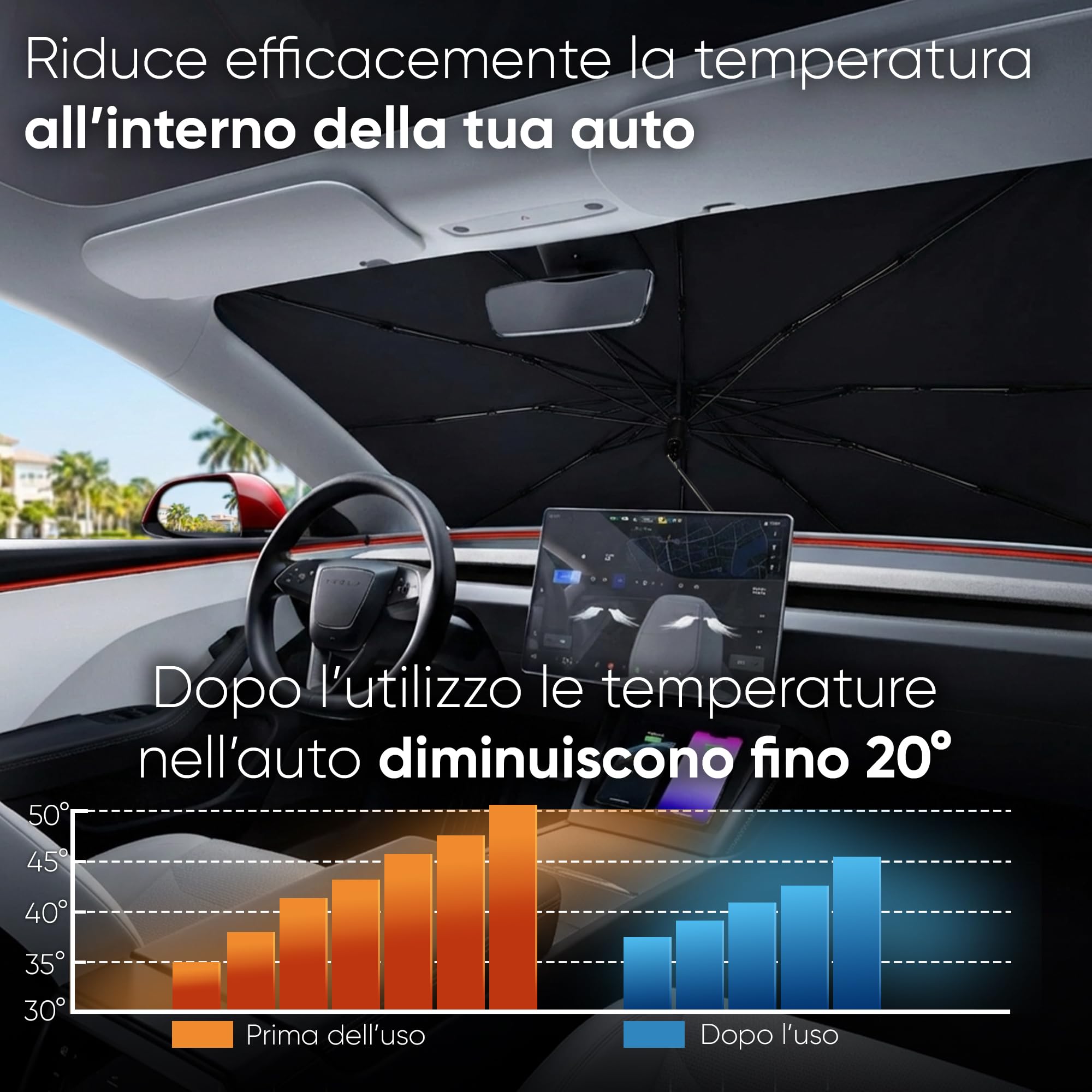 MAXITALY Ombrello Parasole Auto 138x75CM, Manico Pieghevole 360° Fibra Ossea, Parasole Auto Parabrezza Interno Fibra Riflettente Argento E Titanio, Ampia Compatibilità - Accessori Auto Premium