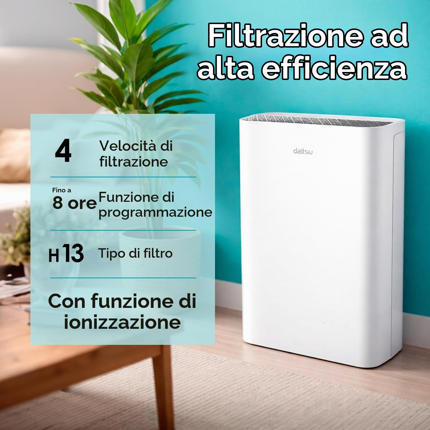 Purificatore d’Aria | Sistema di Filtrazione Avanzato | 4 Velocità | Programmazione Intelligente | Elimina il 99,97% di Polvere e Fumo