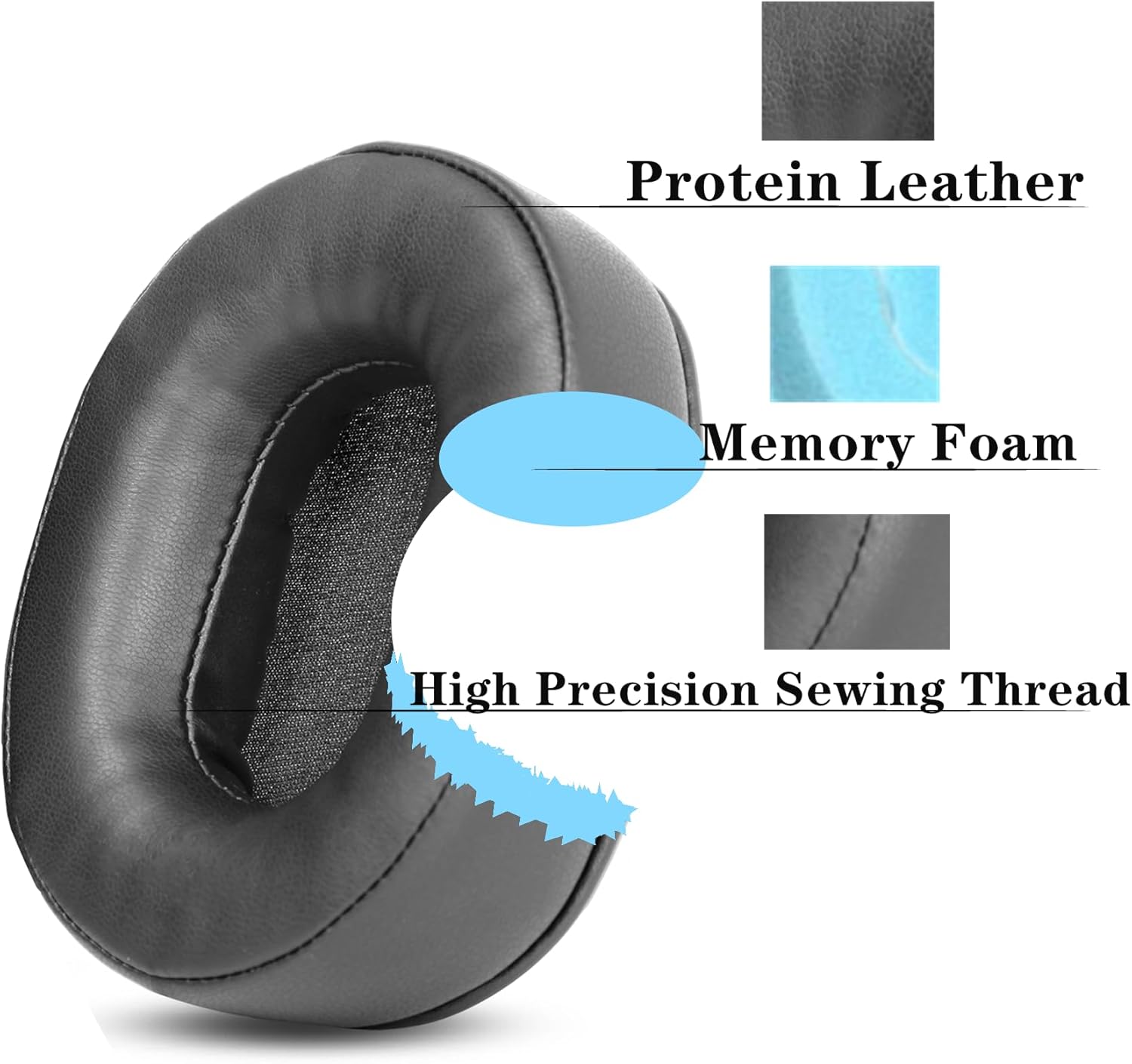 Black Replacement Ear Cups for Ausdom ANC8 Kenya Ubuy