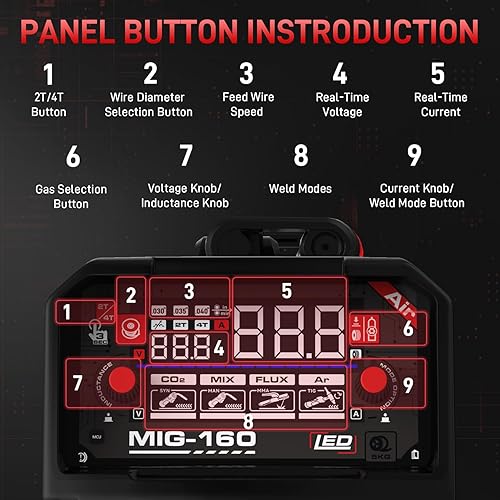 Miniatura 44 de ANDELI Soldador MIG 135A, 110 V/220 V [pantalla LED grande] Soldador 3 en 1 núcleo de flujo MIG/Lift Tig/Stick Máquina de soldadura MIG sin gas
