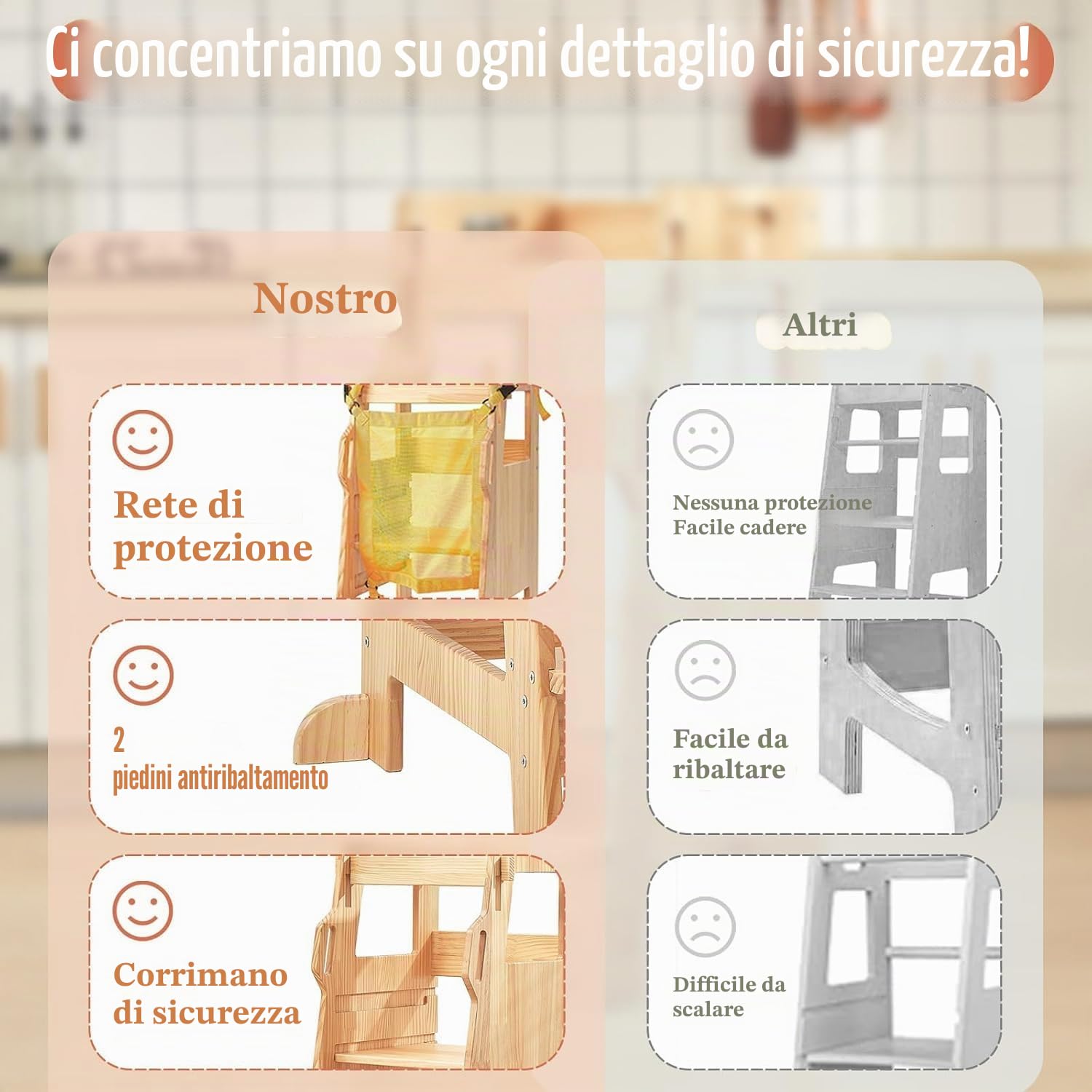 FUNLIO Torre Montessoriana Bambini con Rete Sicurezza, Regolabile 3 Livelli, Torre di Apprendimento