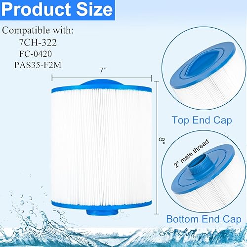 Miniatura 2 de HANXER Cartucho de filtro de spa que reemplaza a Unicel 7CH-322, PAS35-F2M, Filbur FC-0420, SD-00036, Darlly 70321 Top Load-Coleman Spas, 32 pies