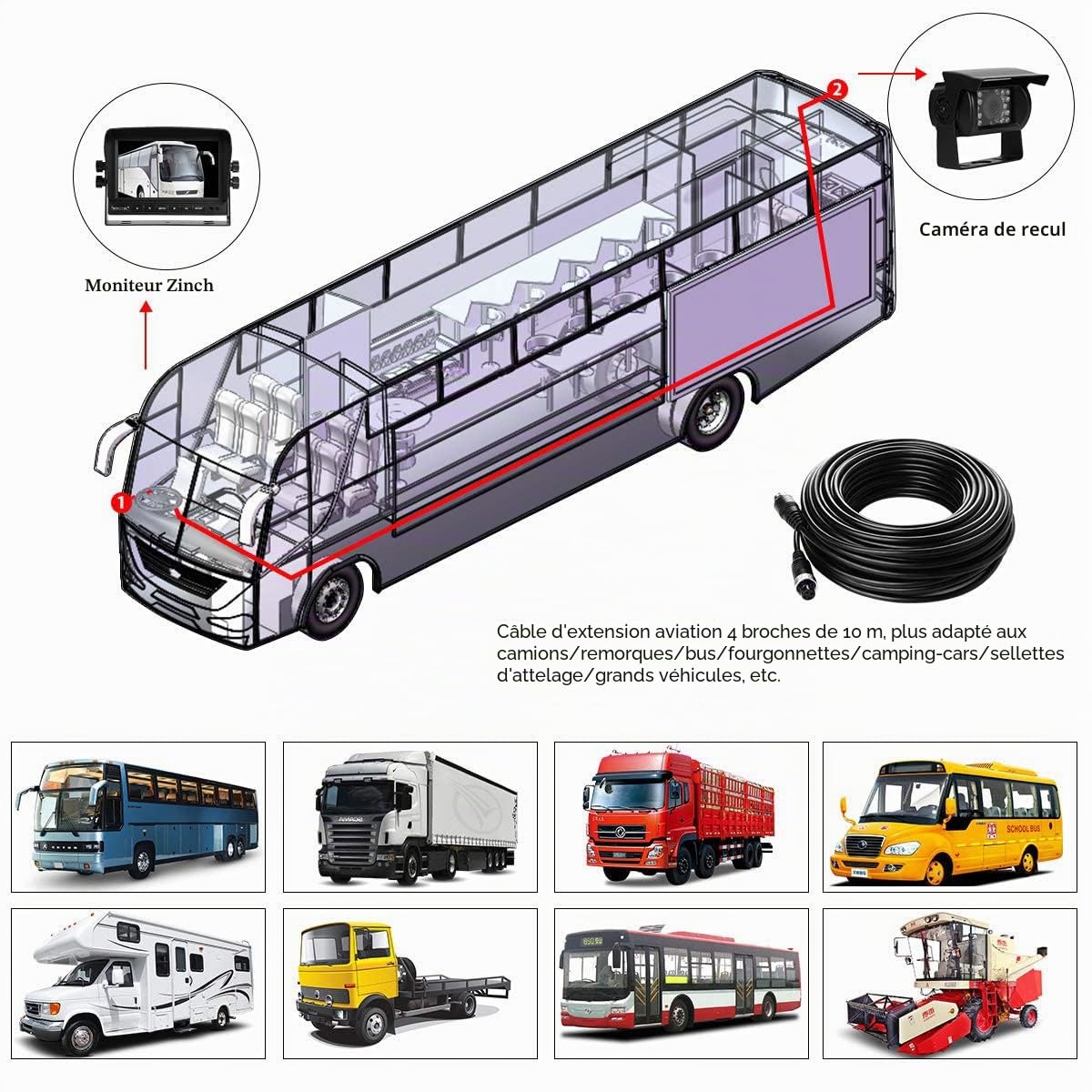 12V-24V véhicule Système de caméra de recul 17,8cm TFT LCD HD Moniteur avec Pare-Soleil + 4Pin étanche Recul 18LED Vision de Nuit Caméra de recul de Sauvegarde pour RV/Bus/remorque/Camion