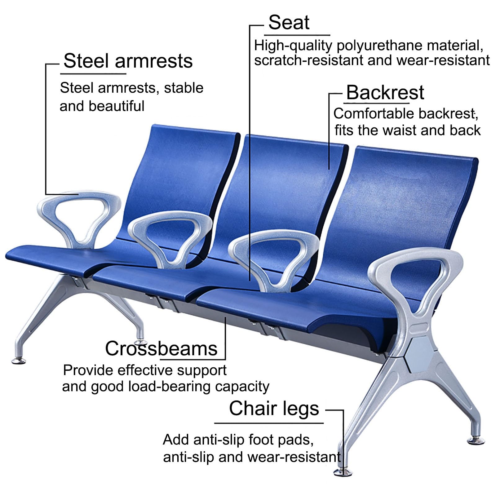 Wartebank aus Kunstleder, 3-Sitzer-Sofa mit Armlehnen und Rückenlehne, perfekt für Flughafen-Markt-Lounge – stilvolle und bequeme Sitzlösung