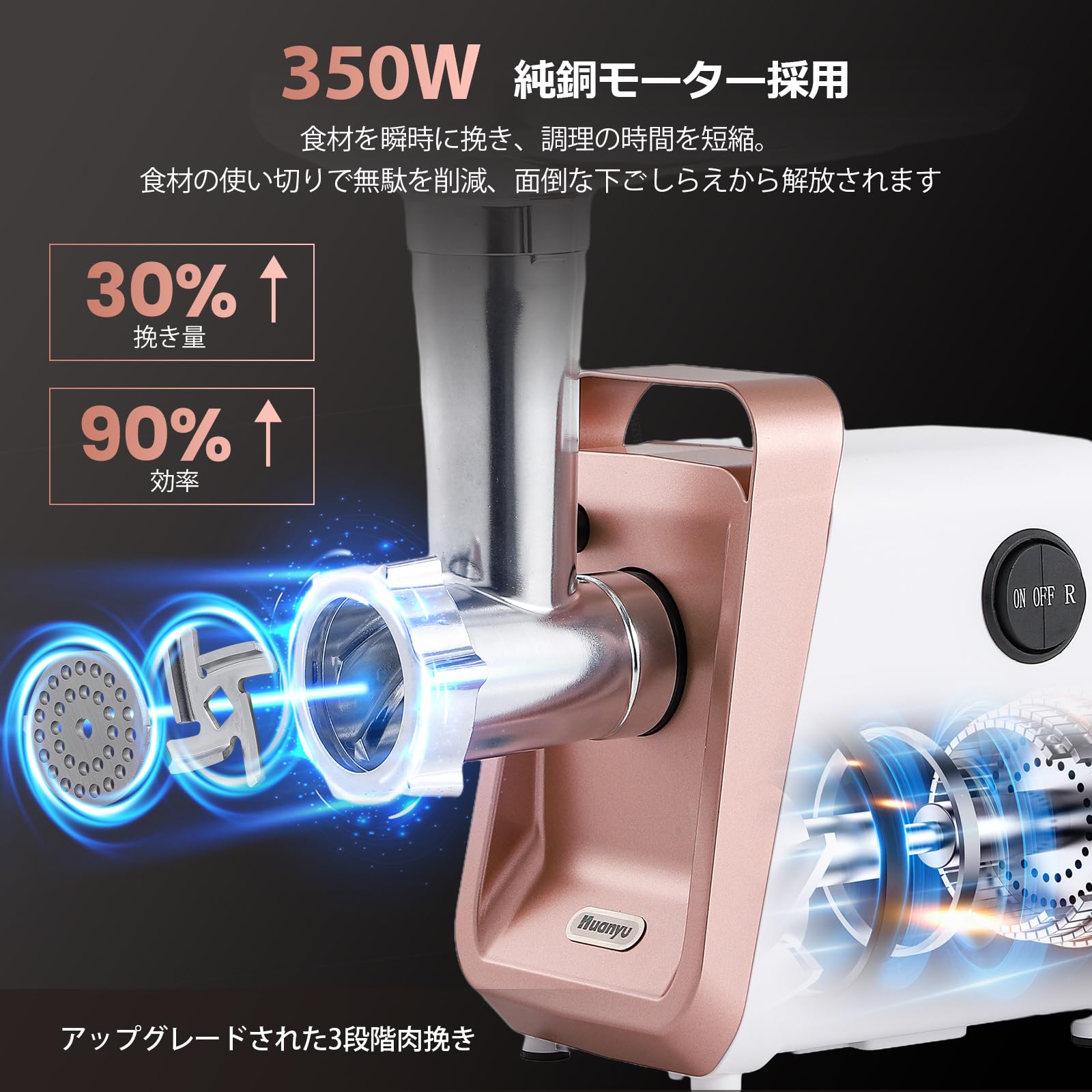 Amazon.co.jp: Huanyu ミートミンサー 350W プレート3枚付き