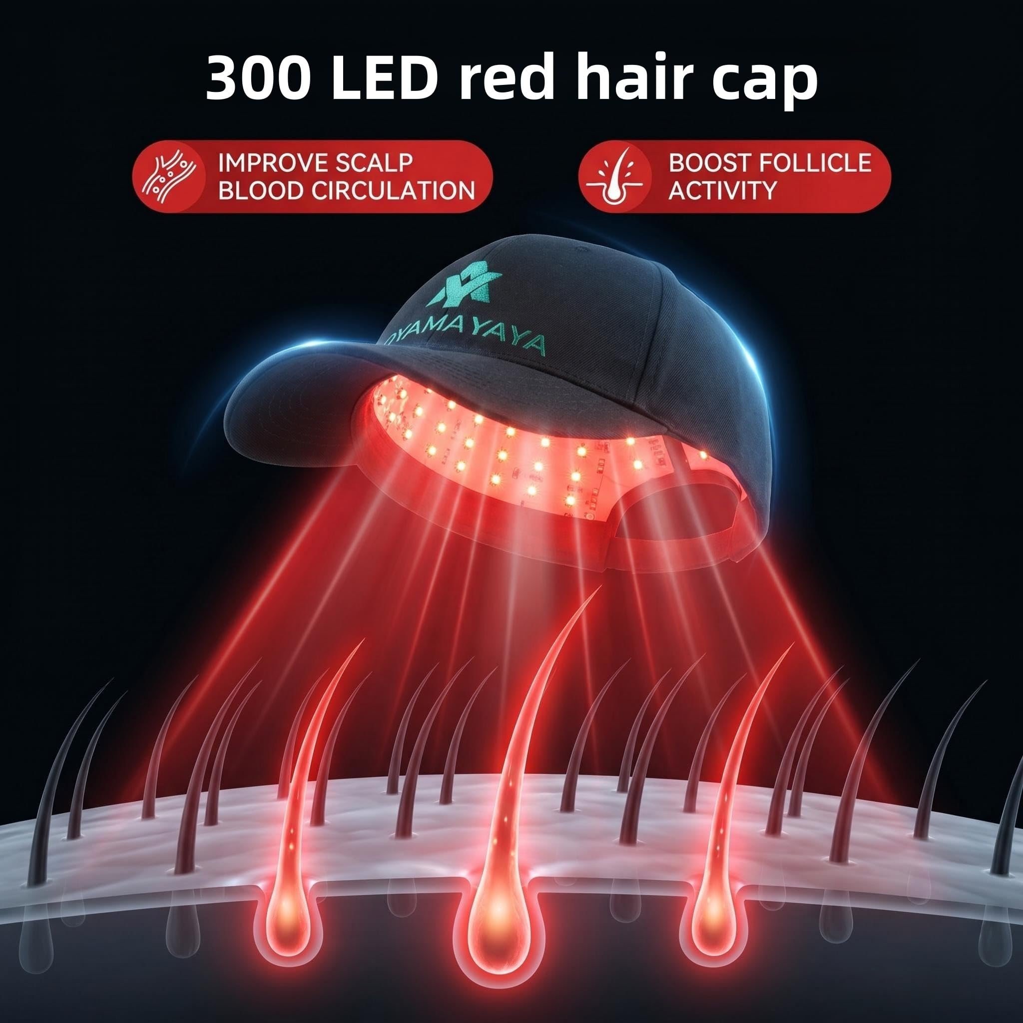 Haarwachstumskappe mit 300 LEDs, 650 nm, Rotlichttherapie, Haarwachstumskappe für Haarwachstum, Anti-Haarausfall, Entspannung, Kopfhaut, Haarpflege, Hut, Wachstumslicht，Keine Stromversorgung