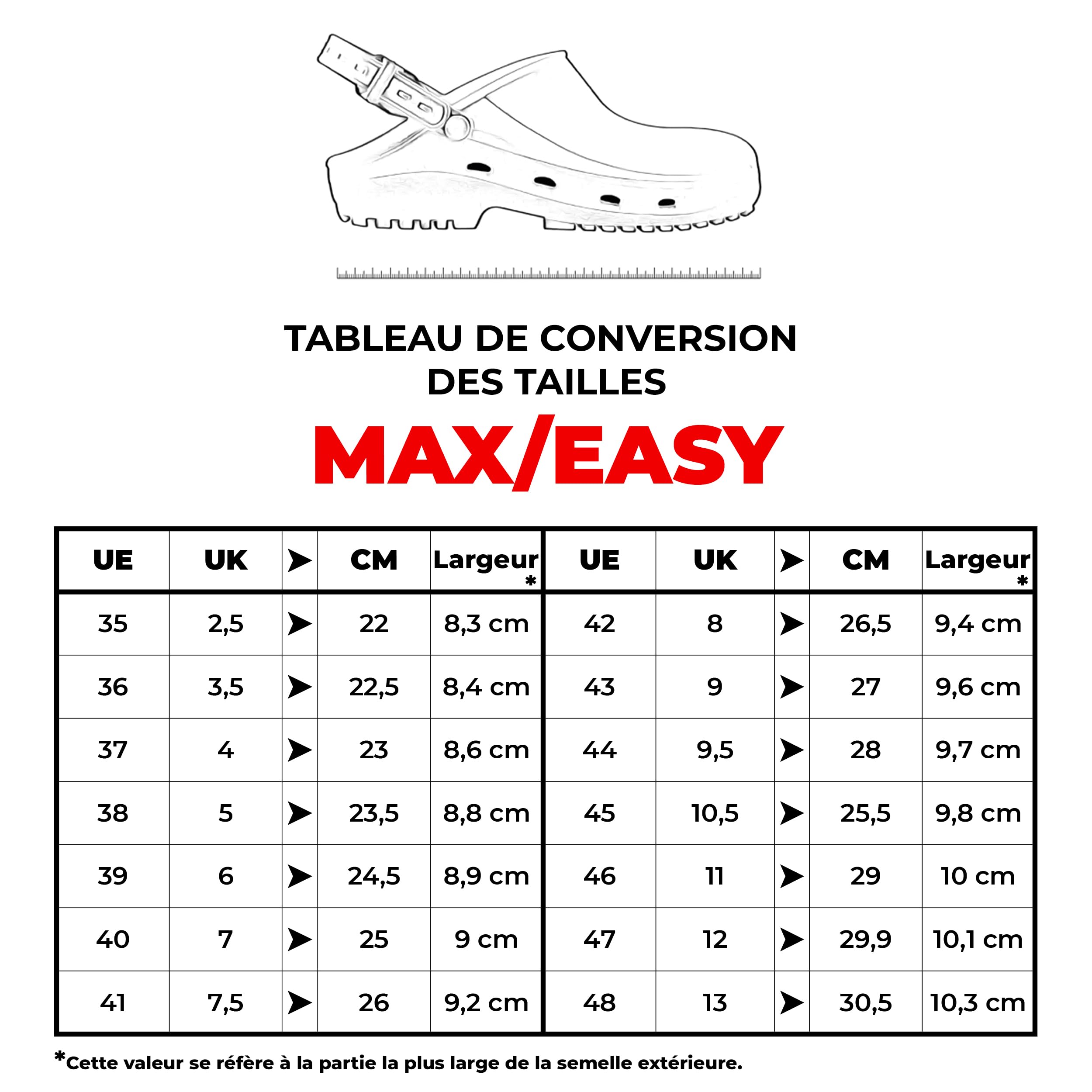 REPOSA Max Sabot Femme Homme Léger Antichoc Caoutchouc Medical Infirmiere Unisex Anatomique Sangle Rabattable Chaussure Medicale Sanitaire SRC Semelle Antidérapante