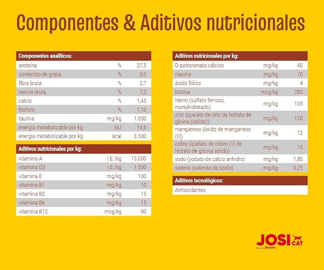 Foto 6 de 8 de JosiCat Tasty Beef (1 x 10 kg)
