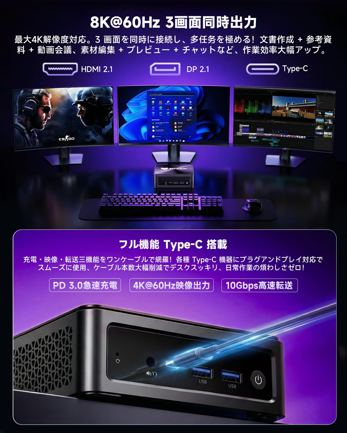 Amazon.co.jp: ミニPC 【AMD Ryzen 7 8745HS搭載】 DDR5 16GB+512GB