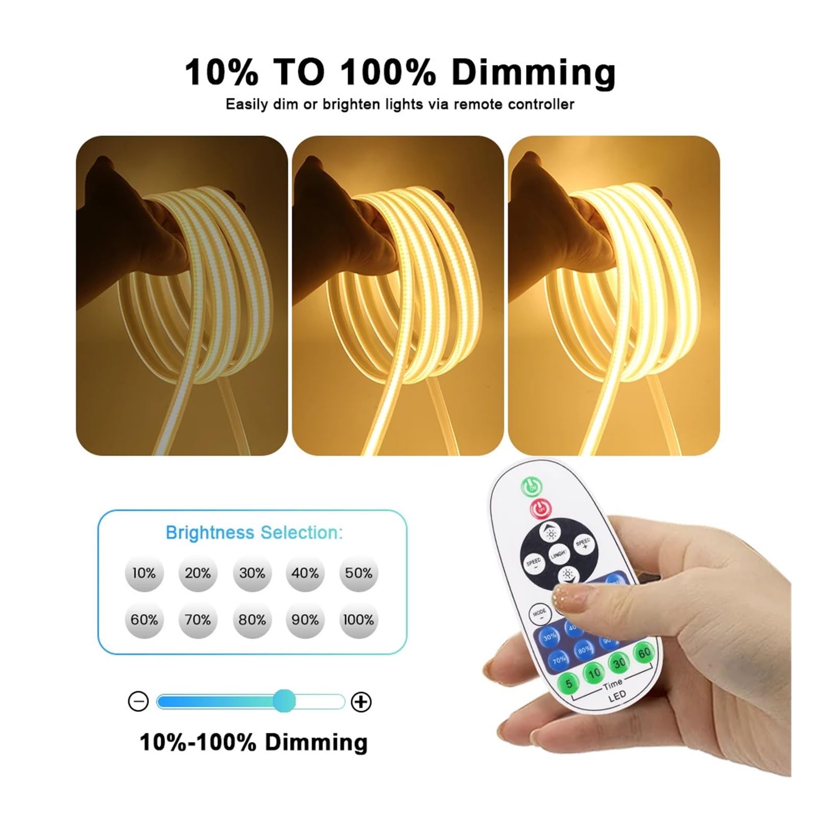 Controlador atenuador LED Control remoto atenuador LED/controlador de pantalla táctil for PCB de 8mm 110V/220V 288Leds/m tira de luz COB(23Key Remote Dimmer,220V AU Plug)