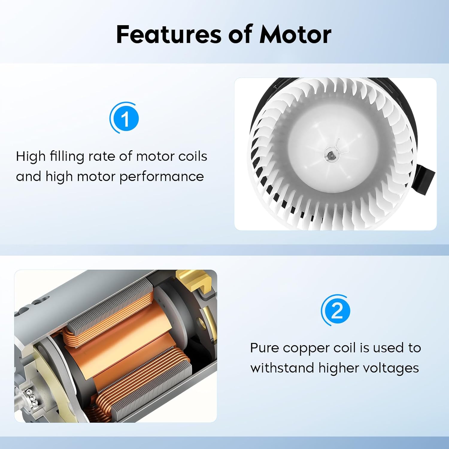 Front HVAC Heater Blower Motor w/Fan for Nissan Versa 2007 2008 2009 2010 2011 Replaces for 700287 27226EE91C