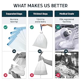 Lunderg Commode Liners with Absorbent Pads - Value Pack Medical Grade 50 Count Universal Fit - Disposable Bedside Commode Liners & Pads for Adult Chairs, Portable Potty Buckets & Camping Toilet Bags