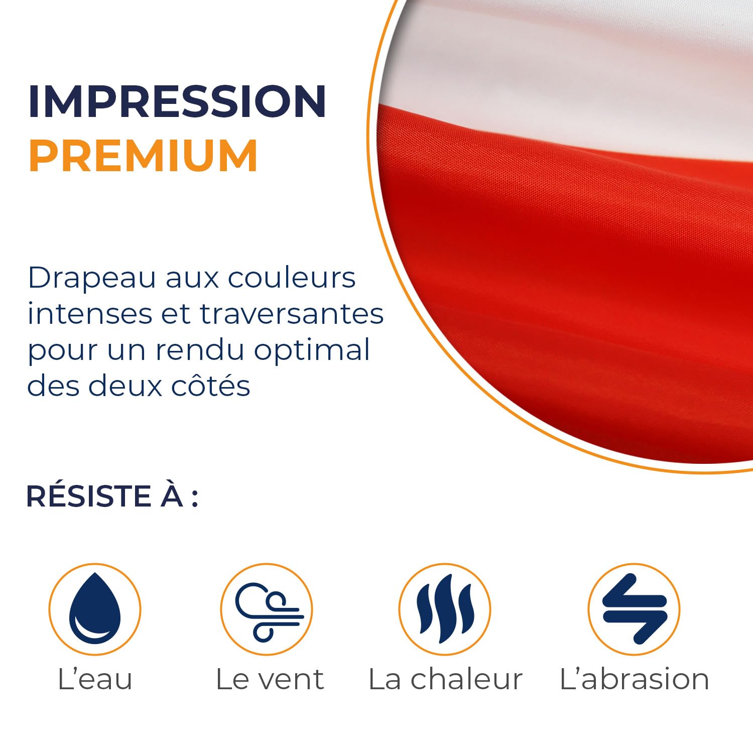 Drapeau Italie 150x90 Cm - 100% Polyester Avec Oeillets - Couleurs Vives Et Résistant