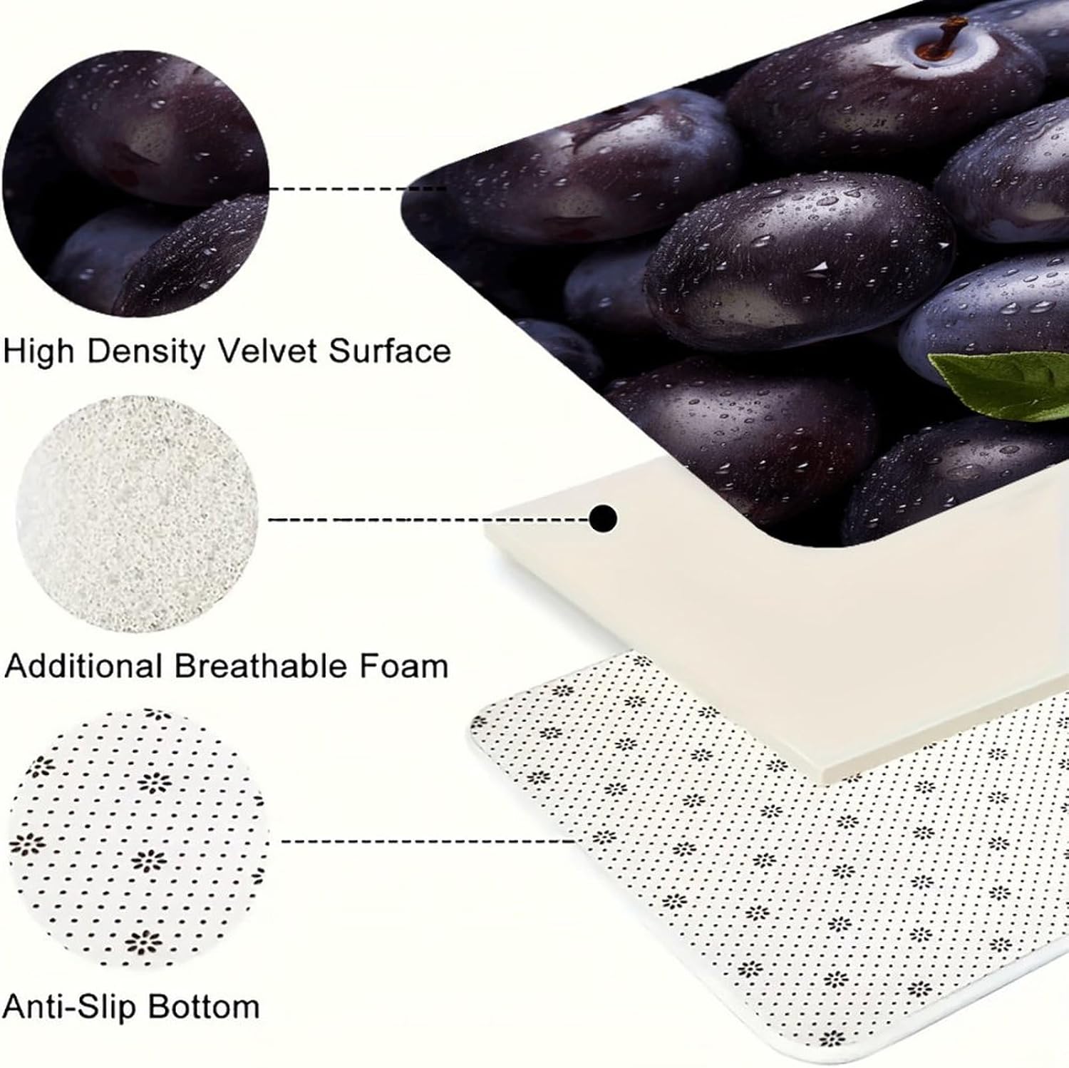 Some Purple Plums Kitchen Mat Set of 3 Waterproof Floor Mats Non-Slip Kitchen Rugs Premium Flannel Rug Heavy Duty Standing Mat for Kitchen Home Bathroom Laundry
