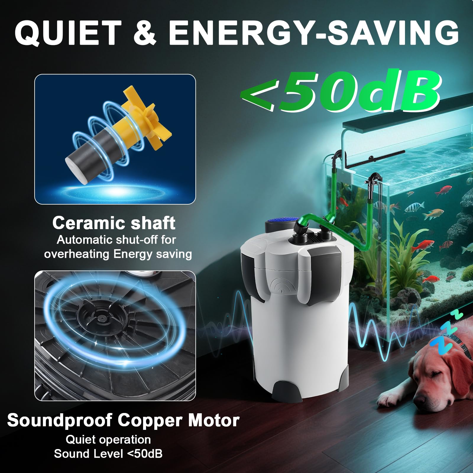EXLECO Filtro Externo Acuario 1400L/H 35W Filtro Pecera Flujo Ajustable con Material Filtrante y Manguera Acuario Tubo, Bomba de Filtro Aquário Potente Profesional para Pecera de Menos de 300L HW-303A
