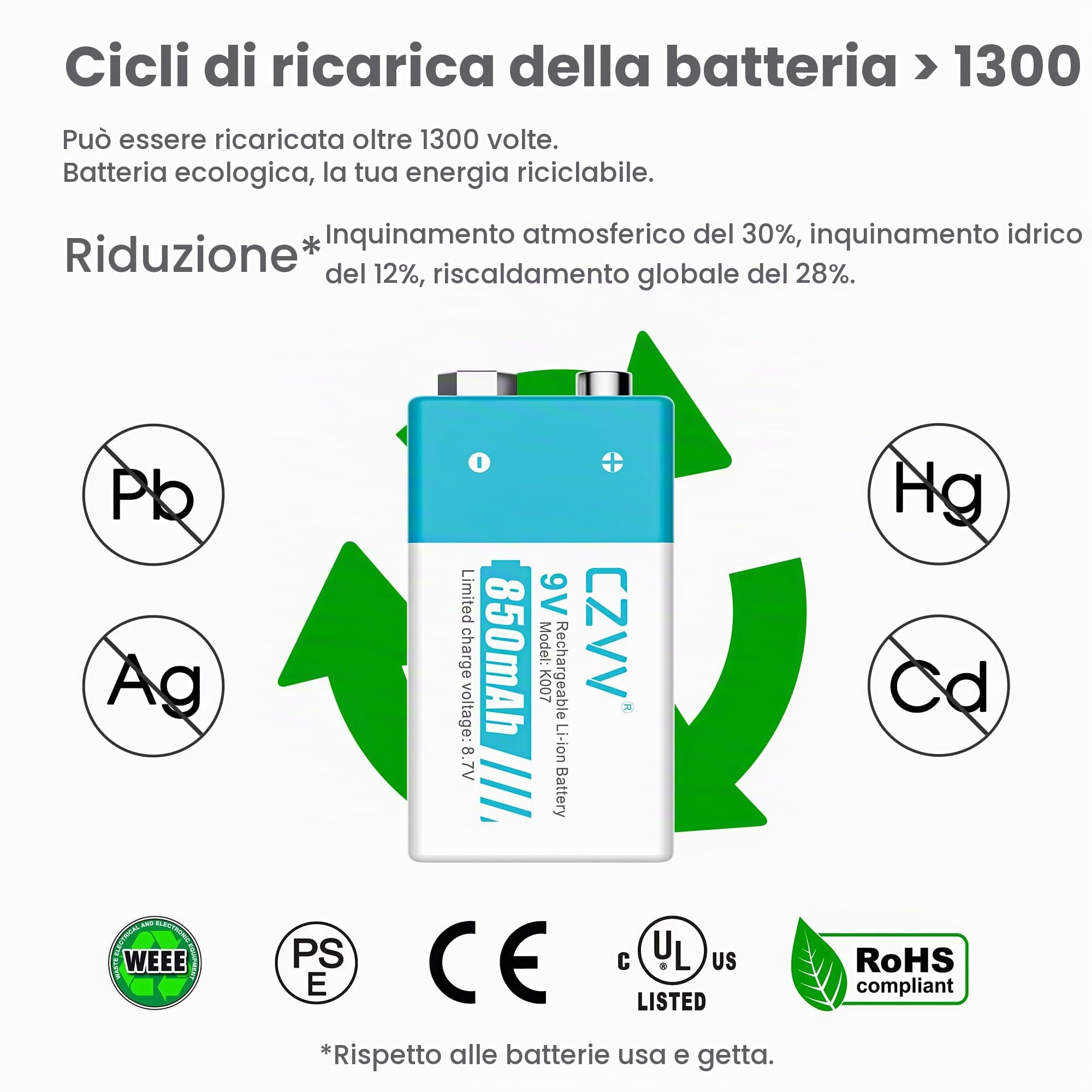 Batteria 9V Ricaricabile Litio 9V - Alta Capacità 850mAh 4 Pile Ricaricabili con Caricabatterie Rapido 2H - Durata Ultra Lunga 10 Anni 8,7V - 1300 Cicli, Uscita Costante, Rilevatori di Fumo
