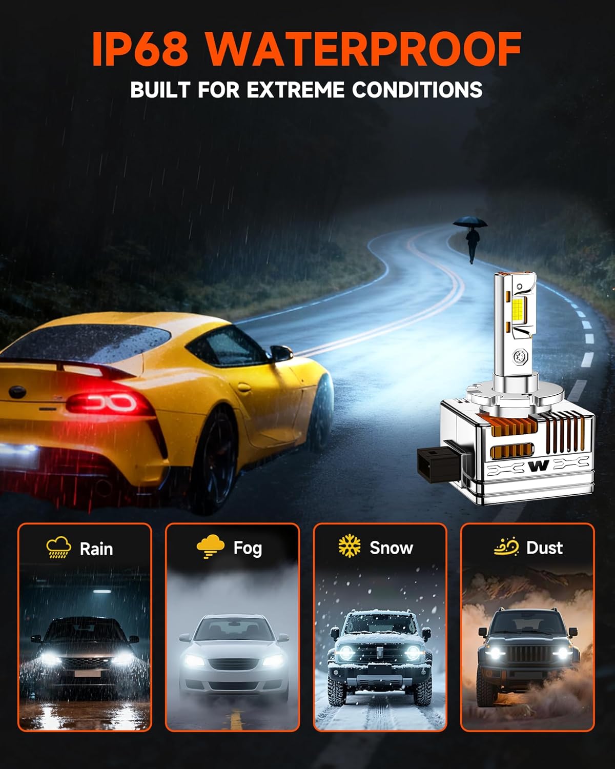 D1S HID Bulbs Fit for Mercedes Benz C350 C250 C300(low beam) E350 E550 E63 E-Class ML350 ML550 GL550 30000LM 6000K White, 30 Chips, Xenon HID Light Replacement, 800% Brightness, Pack of 2