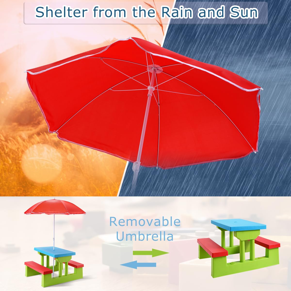 KOMFOTTEU Salon pour Enfants avec Parasol, mobilier pour Enfants avec 1 Table & 2 bancs, Salon pour Enfants en PP, Set de Pique-Nique pour Parc Jardin Camping, Bleu+Rouge+Vert