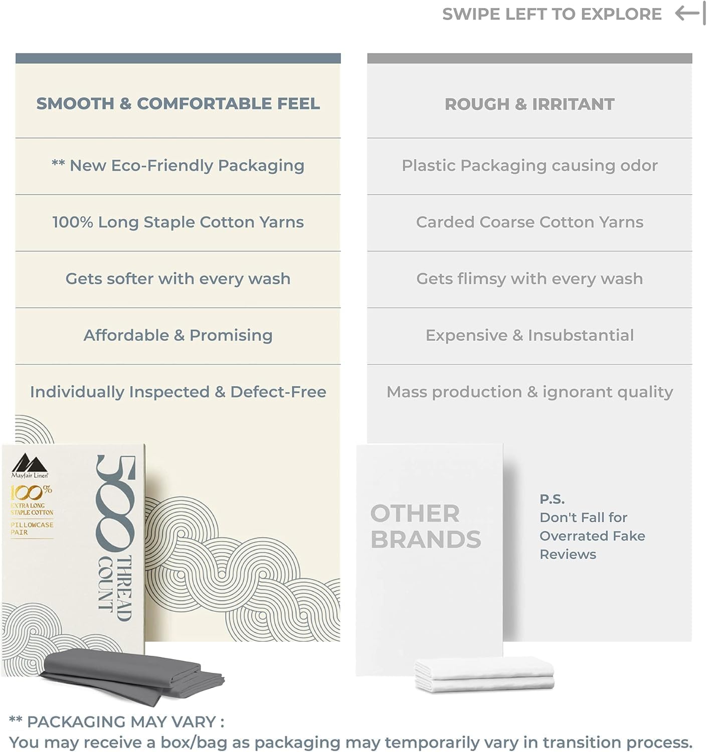 Mayfair Linen 100% Egyptian Cotton King Size Pillow Cases Set of 4 - Luxury 500 Thread Count Cotton Pillowcases King Size (2 Pair, White), Soft, Cooling & Breathable, Sateen Weave Pillow Covers - Image 2