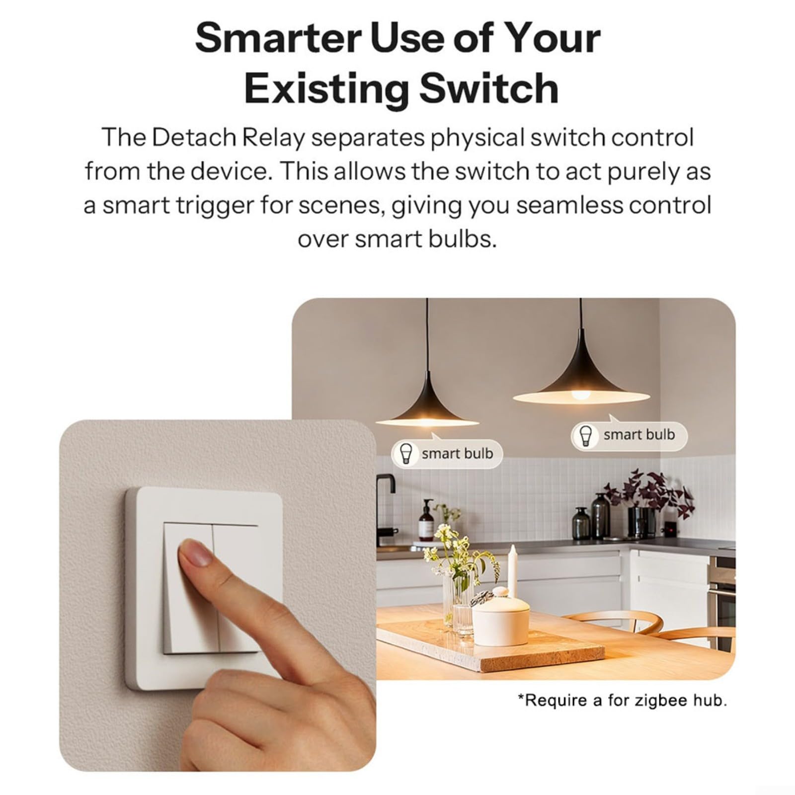 Para Zigbee Smart Switch de 2 canales para MINI-ZB2GS UTTASU