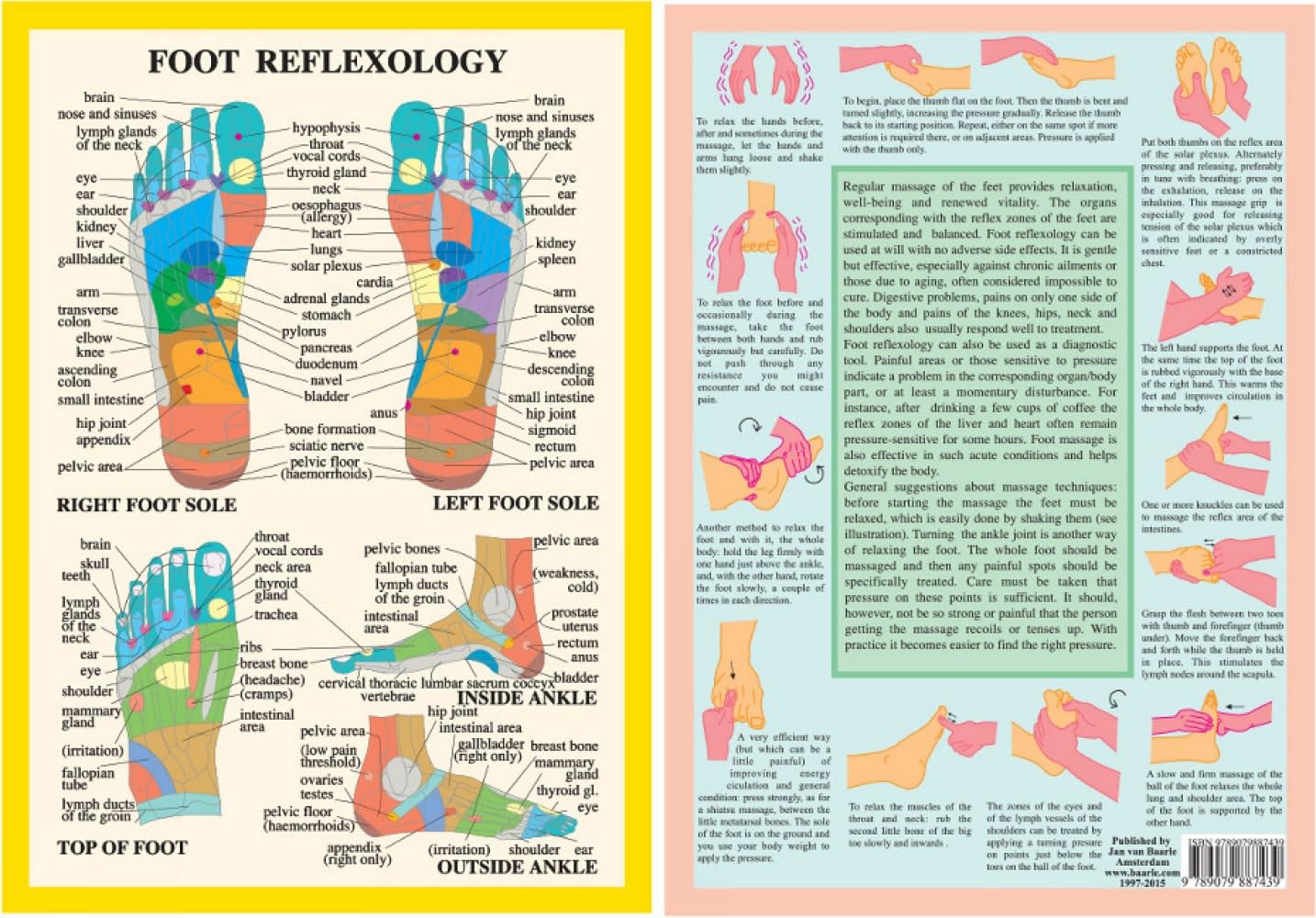 Foot Reflexology