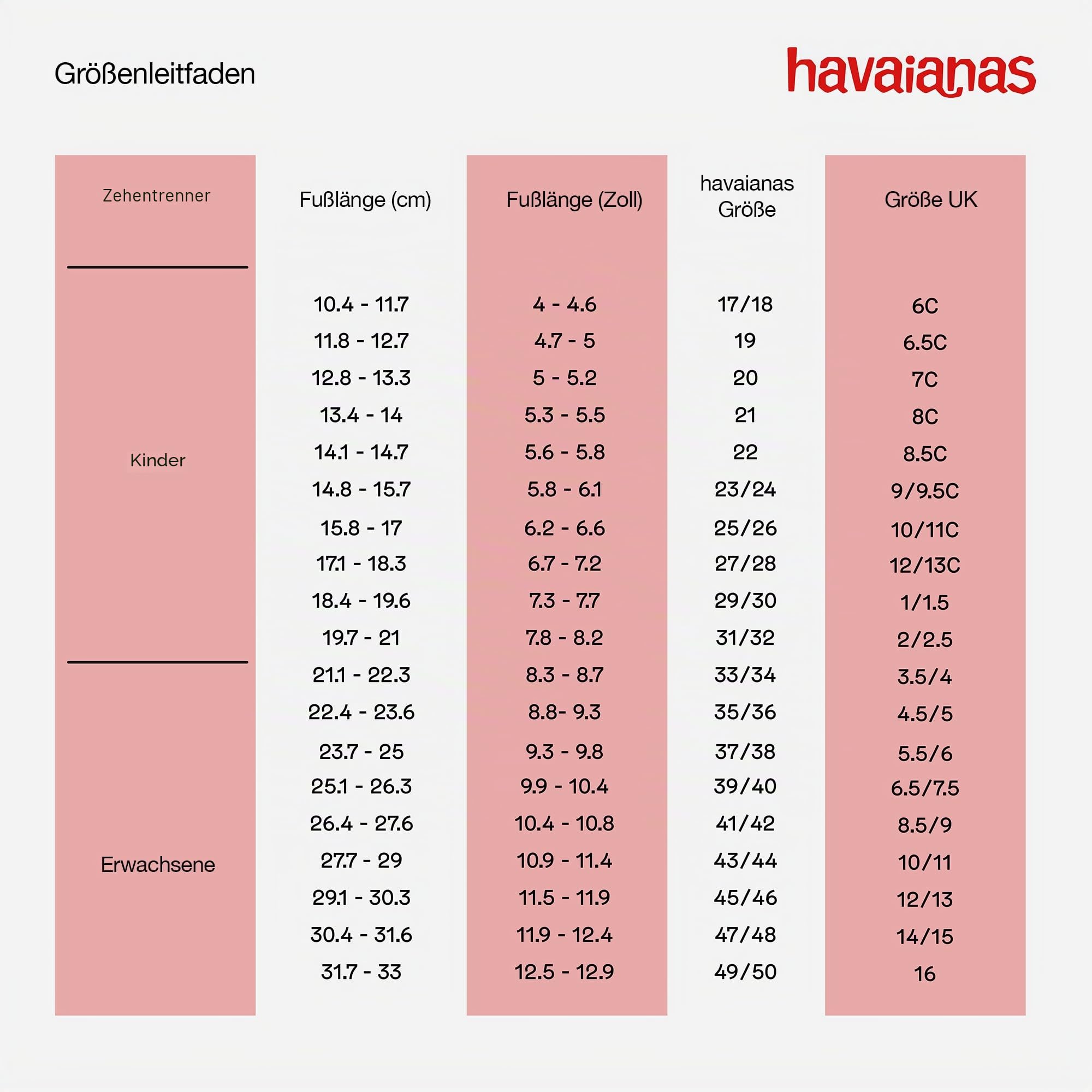 Havaianas - Sunny II, Bequeme und langlebige Sandalen, mit Fersenriemen, Stabilität, dünne Riemen, für Damen