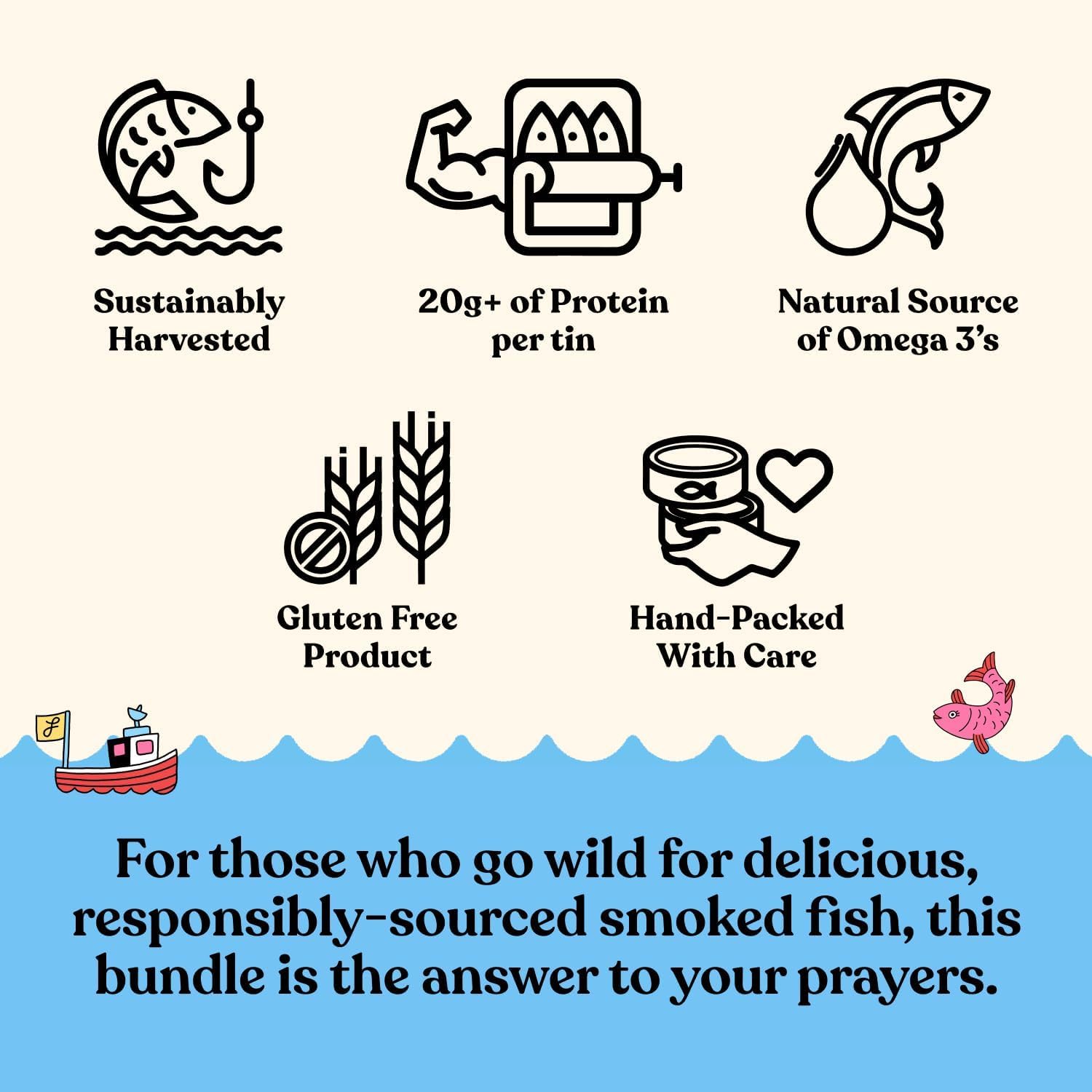 Fishwife Smoked Rainbow Trout 1-Pack (3.7 oz per tin) | ASC-Certified Sustainable Seafood, Gluten Free | Handpacked in BPA-NI Tins