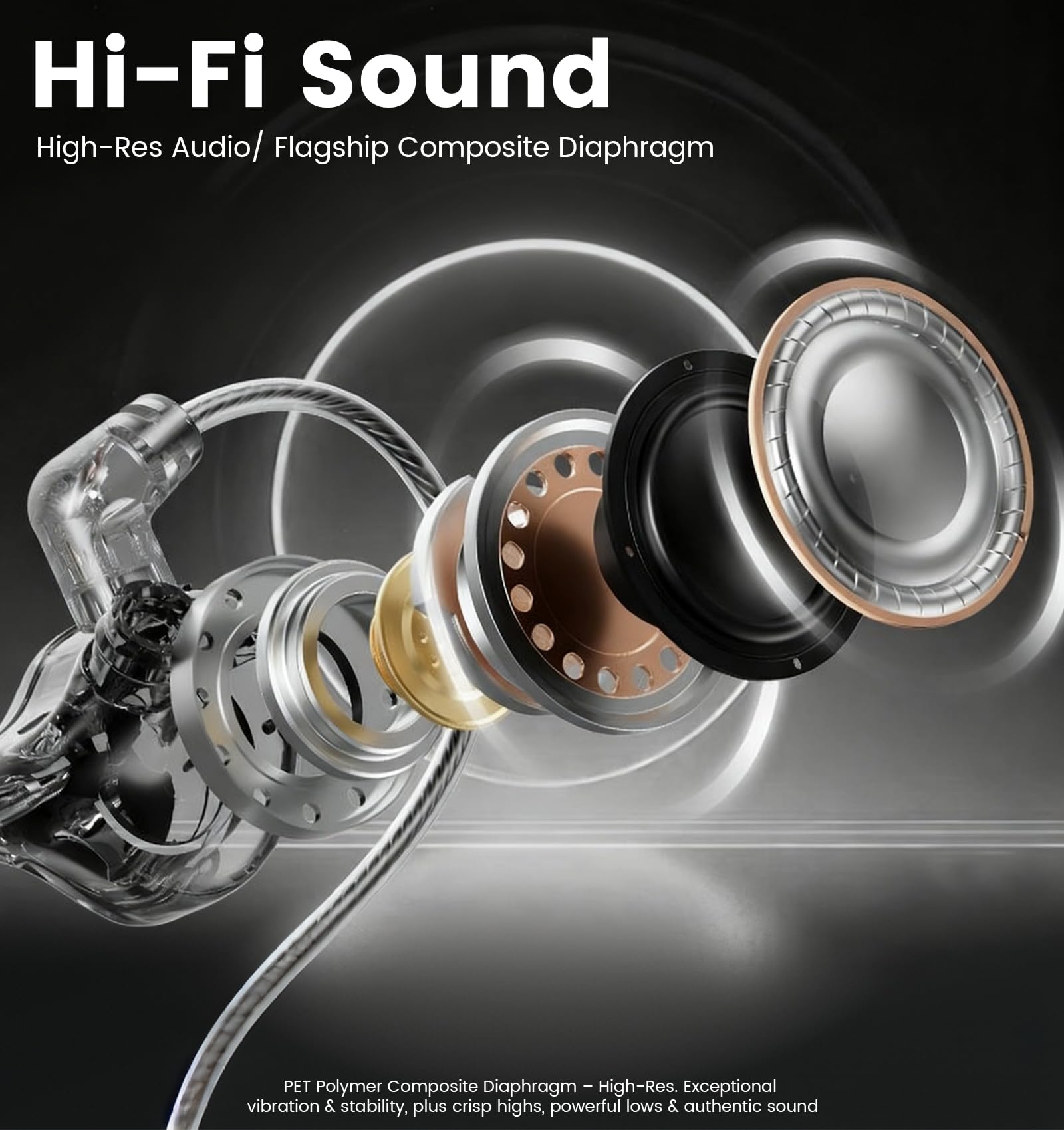 Auricolari IEM cablati, cuffie da gioco S28 con driver dinamico da 10 mm per bassi profondi e suono ad alta risoluzione cristallino, monitor in-ear con cavo staccabile per giochi, musicisti