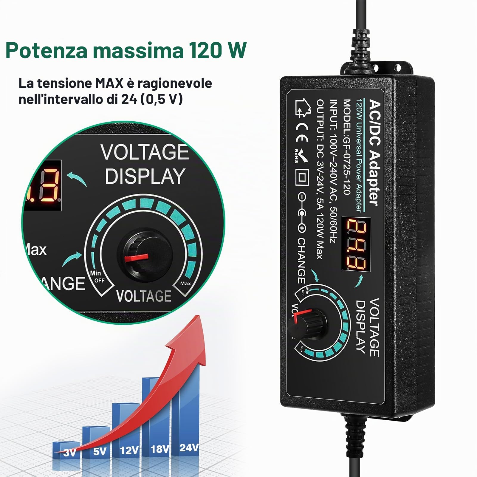Alimentatore Universale 120W Regolabile 3V 5V 6V 12V 24V DC con USB 14 Connettori Spina Europea AC100-240V