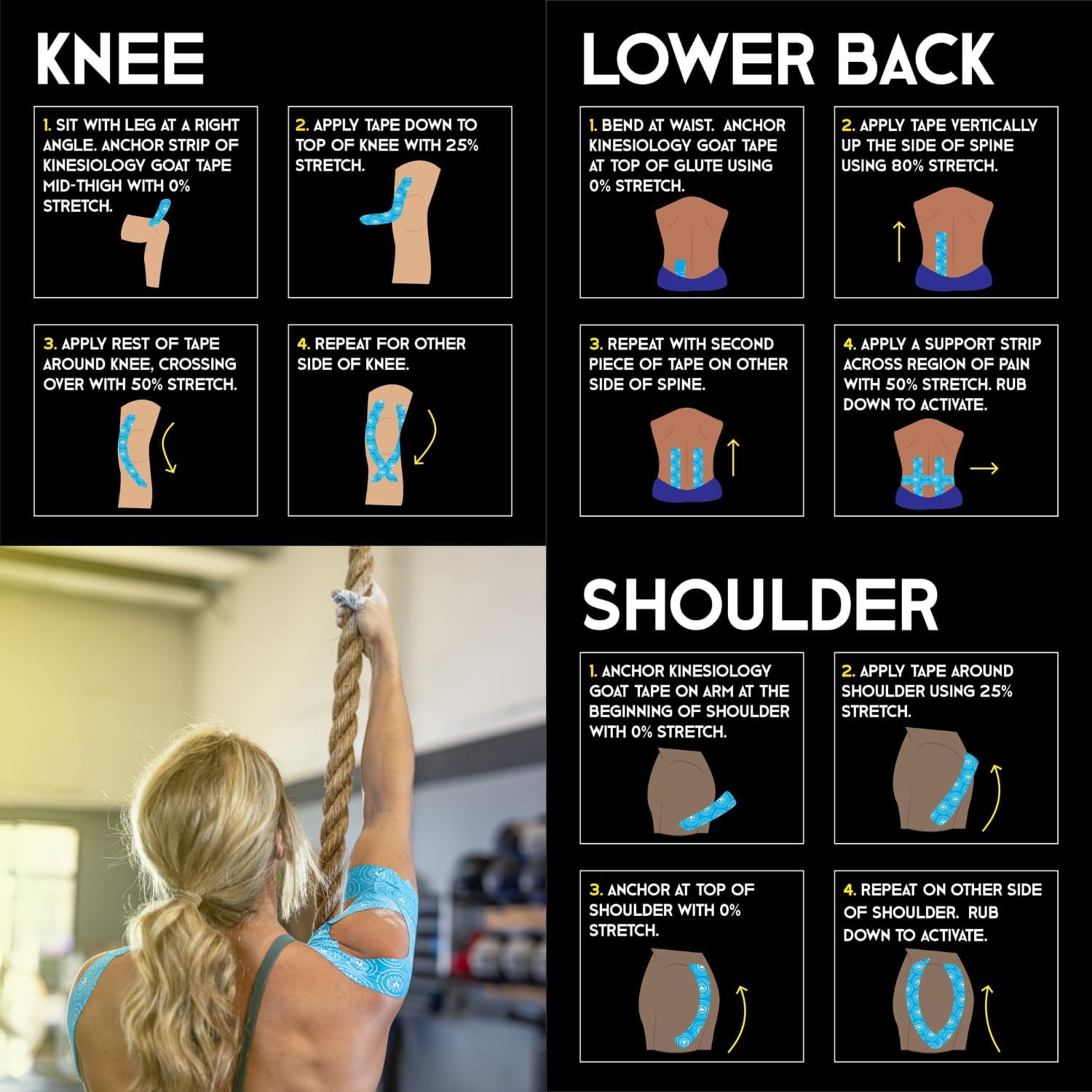 Kinesiology Goat Tape Athletic Tape. Blue Fabric with White Ink Print. Precut Strips. 5cm x 5m. Sold as Single Rolls. : Health & Household