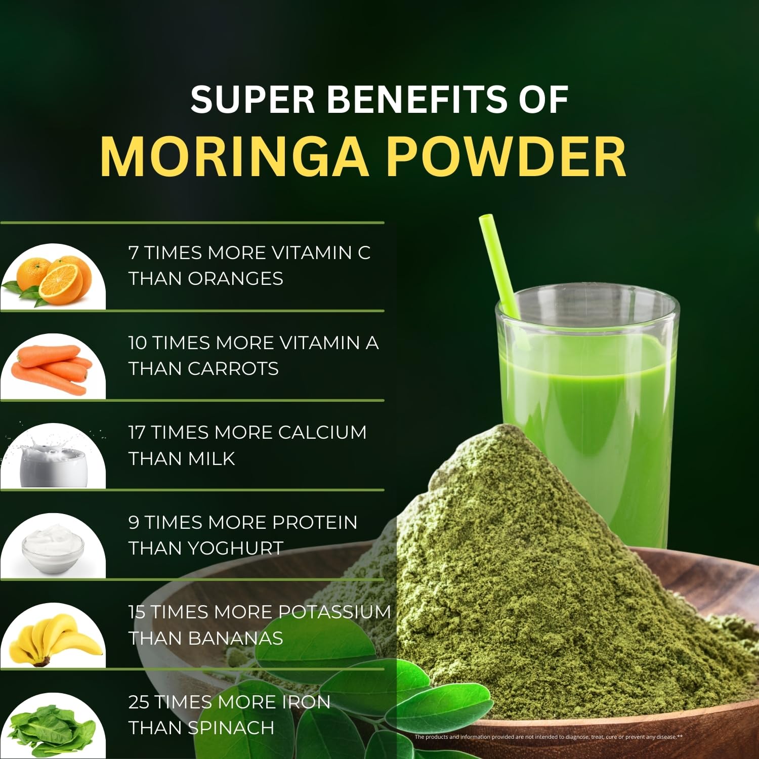Moringa Leaf Powder | 200g | Rich in Iron, Calcium & Antioxidants — Amazon image 5