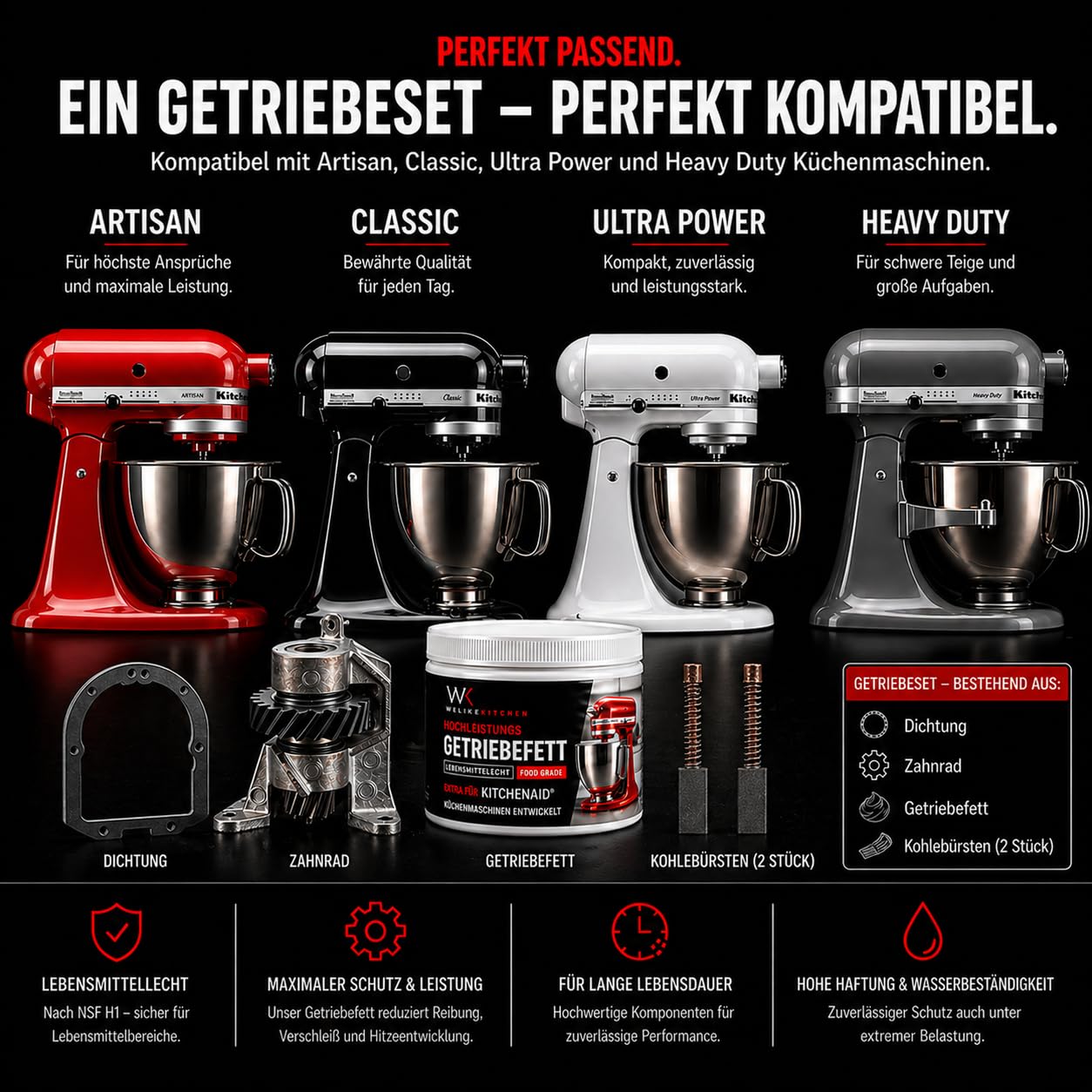 Welikekitchen Zestaw konserwacyjny kompatybilny z robotami kuchennymi KitchenAid – koło zębate, uszczelka, smar przekładniowy i szczotki węglowe (2 sztuki) – zestaw naprawczy do Artisan, Classic