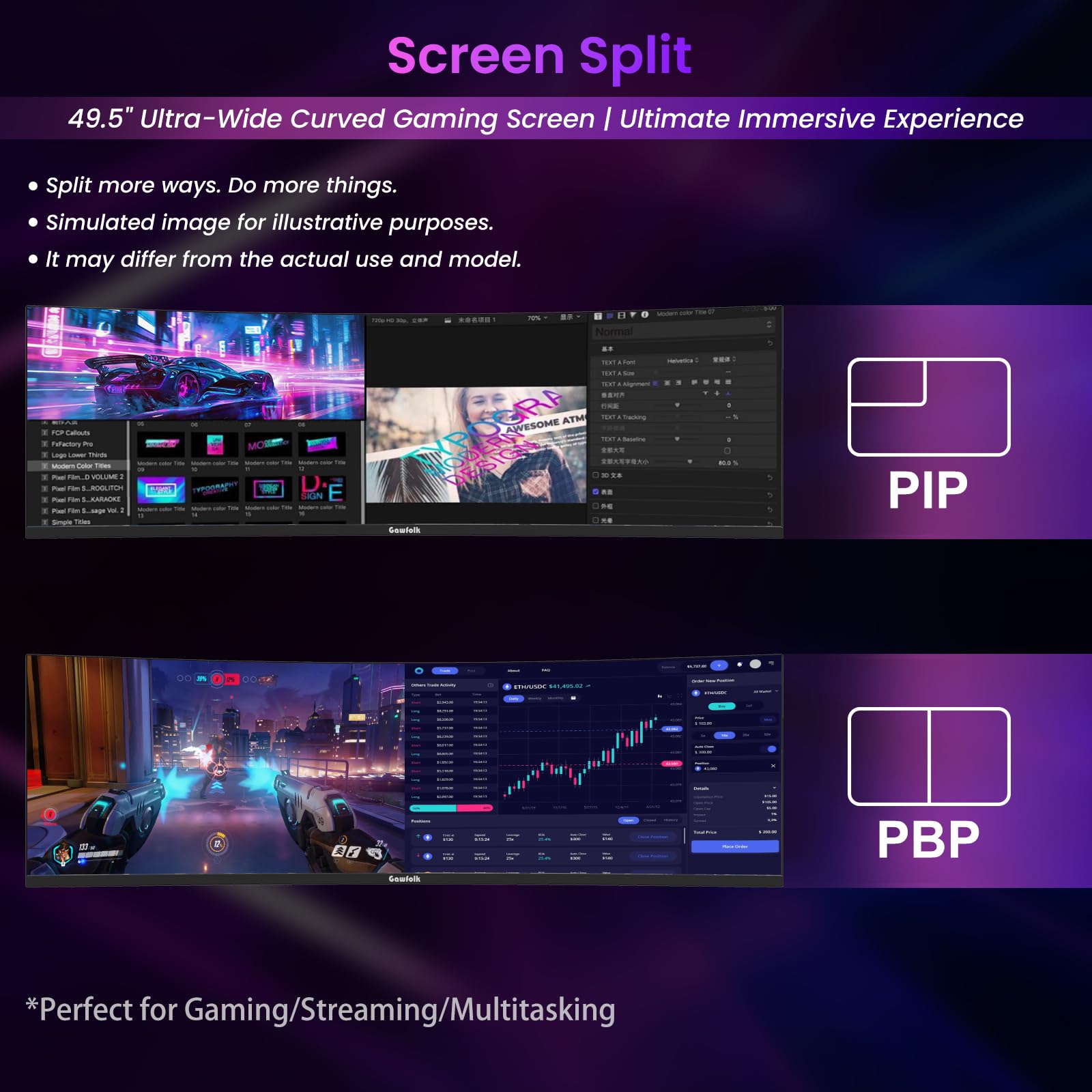 Gawfolk Monitor Gaming Curvo 49 Pulgadas Ultra Ancho DQHD 5120x1440, Tasa de Refresco 120Hz, Curvatura 1500R Formato 32:9, Modos Pip/PBP, Compatible AMD FreeSync, 120% sRGB, Puertos HDMI 2.1 y DP 1.4