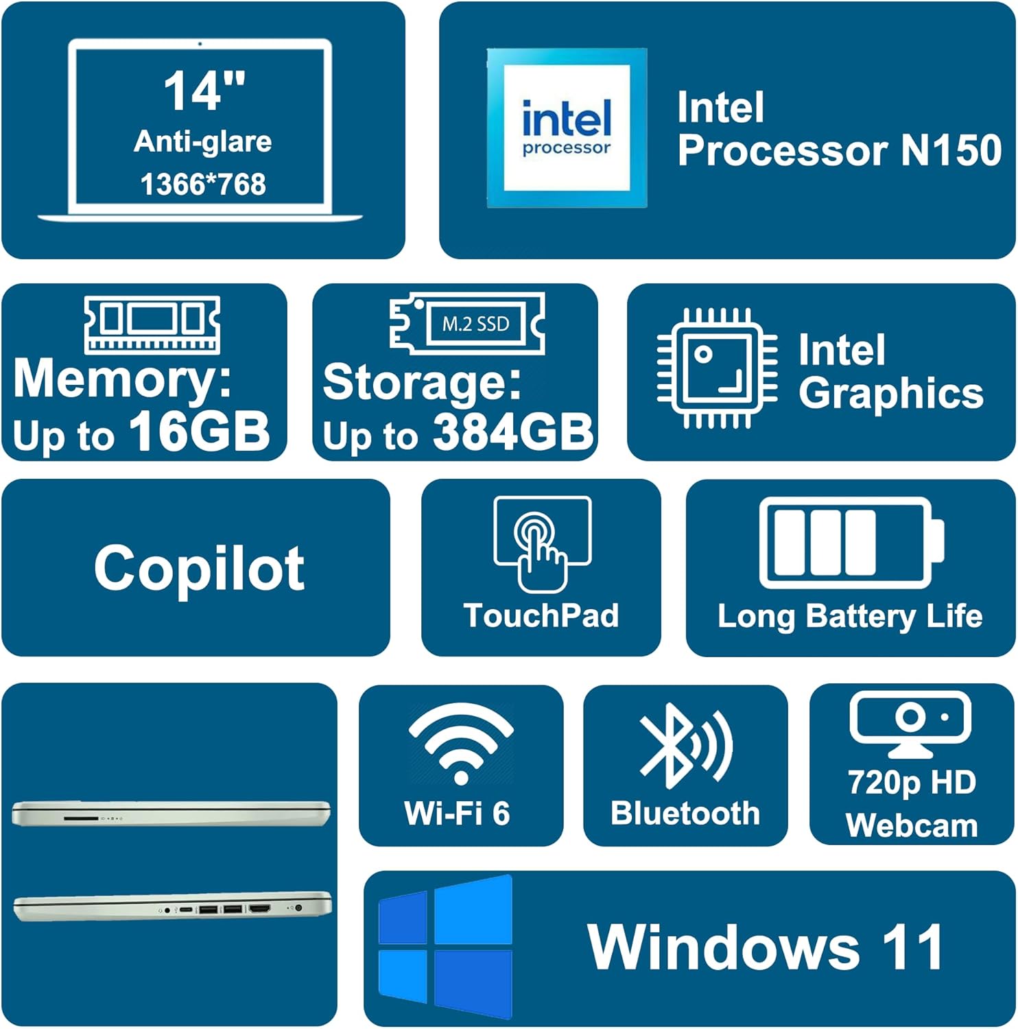 HP 14 Business & Student Portable Laptop 14" HD Anti-Glare Intel Quad-core N150 8GB RAM 192GB Storage (128GB UFS + 64GB SD Card) Type-C Wi-Fi6 Fast Charge Long-Lasting Battery Win11 ICP Accessory