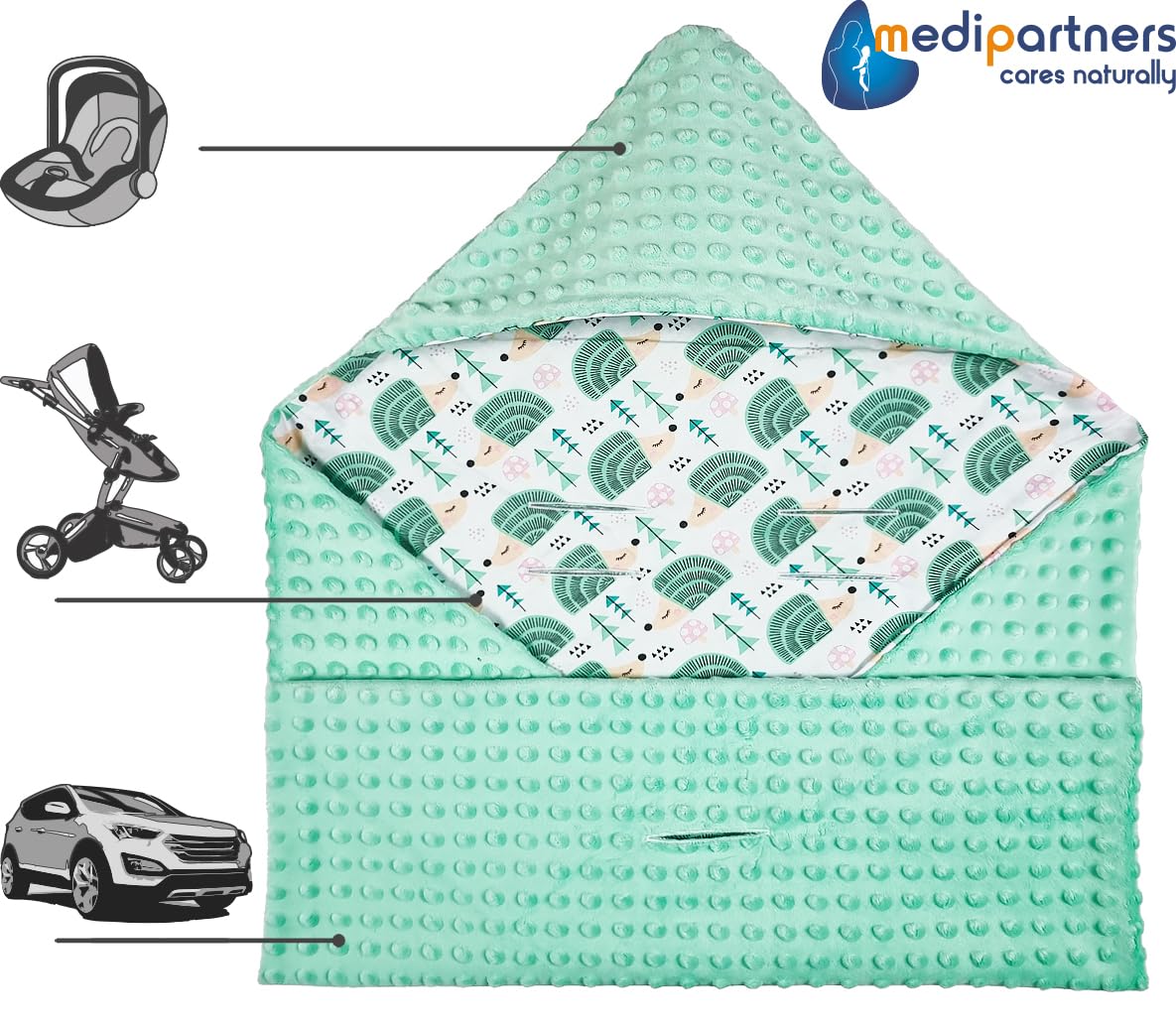 Medi Partners Coperta 100% Cotone 85x85cm Bifacciale Multifunzionale Minky Morbida e Accogliente con Cappuccio per Passeggini Marsupio