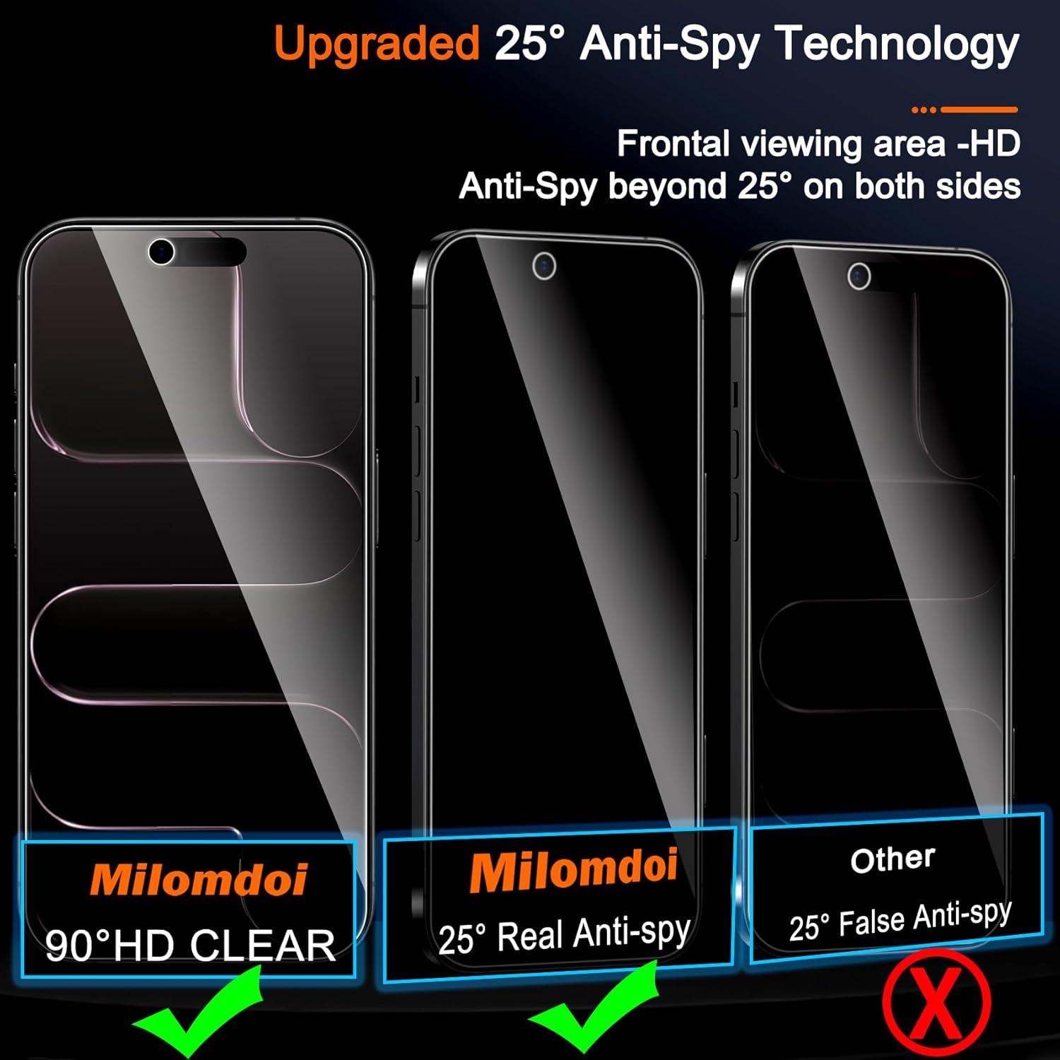 Milomdoi 3 Pack Privacy Screen Protector for iPhone Air [Phone Case Friendly for 17 Air] Accessories Private Film, 3 Pacs Tempered Glass Camera Lens Protector, with Mounting Frame for Apple Anti Spy