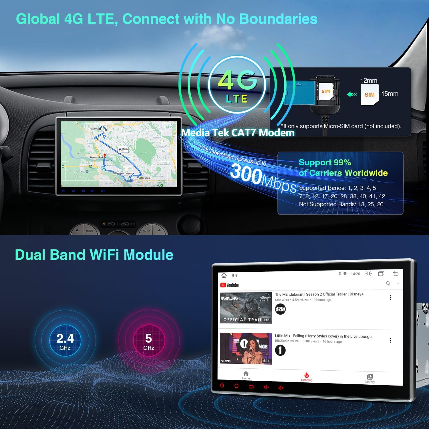 Image illustrating global 4G LTE connectivity with SIM card slot details and dual-band WiFi module for the XTRONS car stereo.