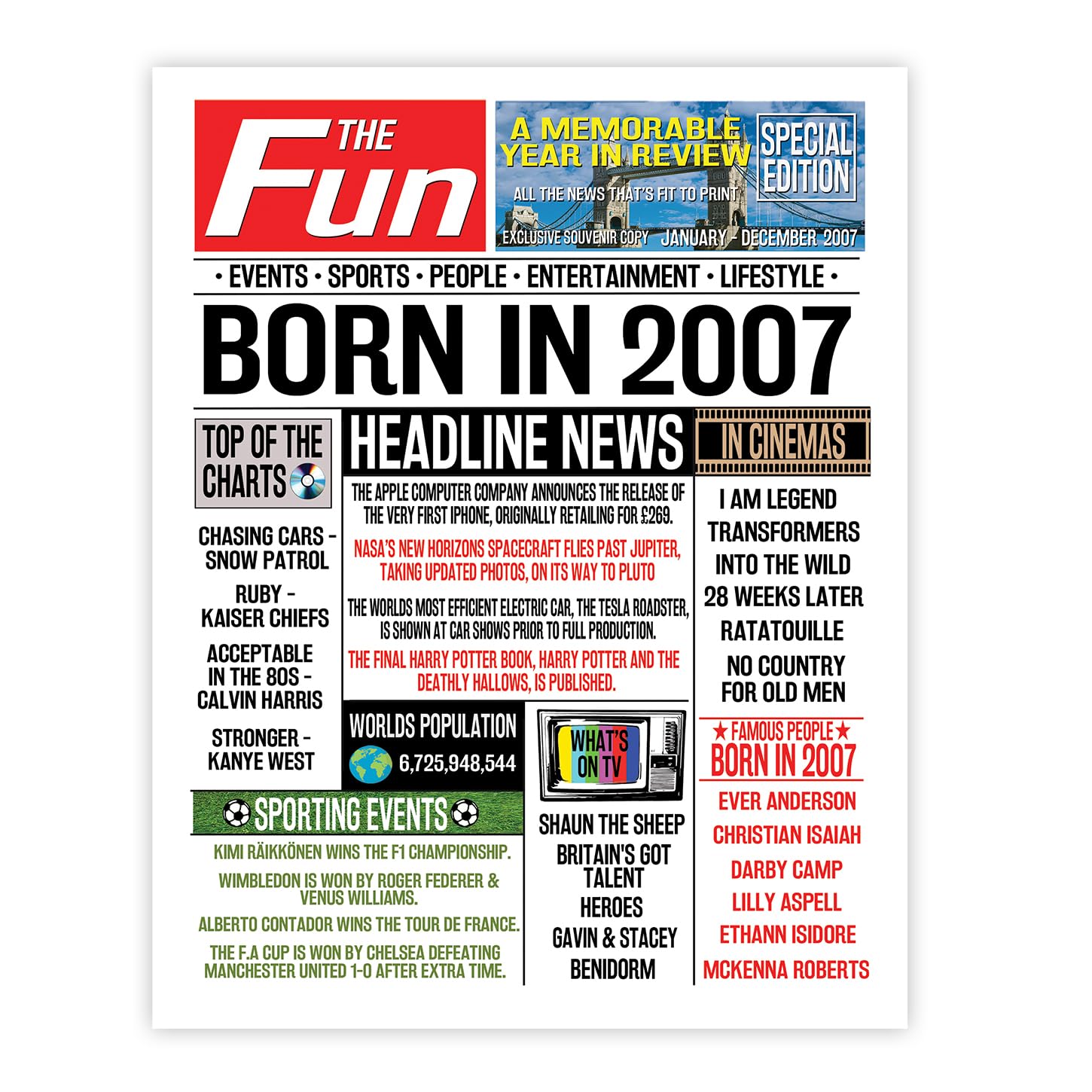 Stuff4 19th Birthday Poster Unframed - Born In 2007 Newspaper - Happy 19th Birthday Gifts for Men Women Vintage Retro Back In 2007, 8x10 Inch Bday Party Decor Decoration